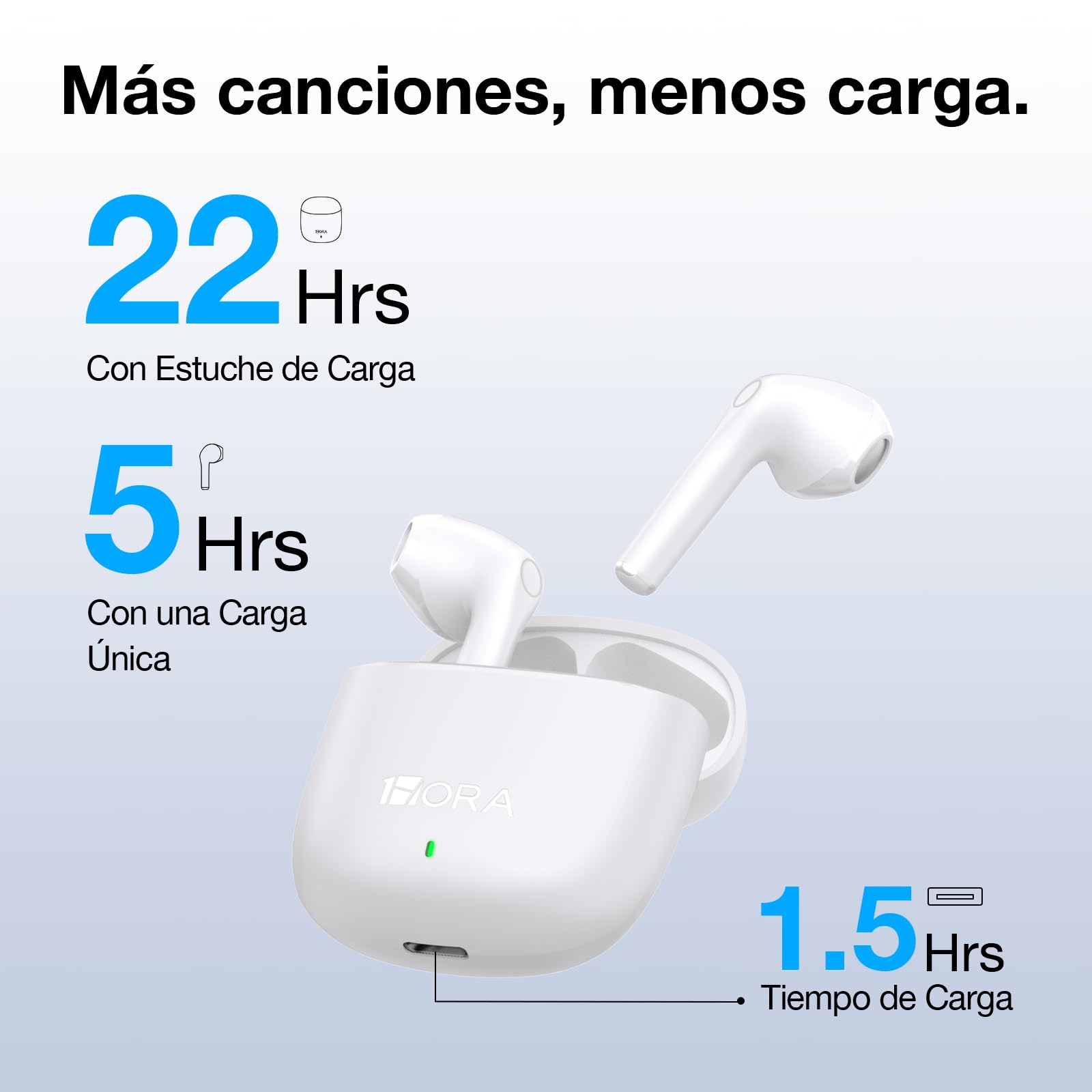 Audífonos Bluetooth 5.3 1 Hora Blanco para Correr y Escuchar Música