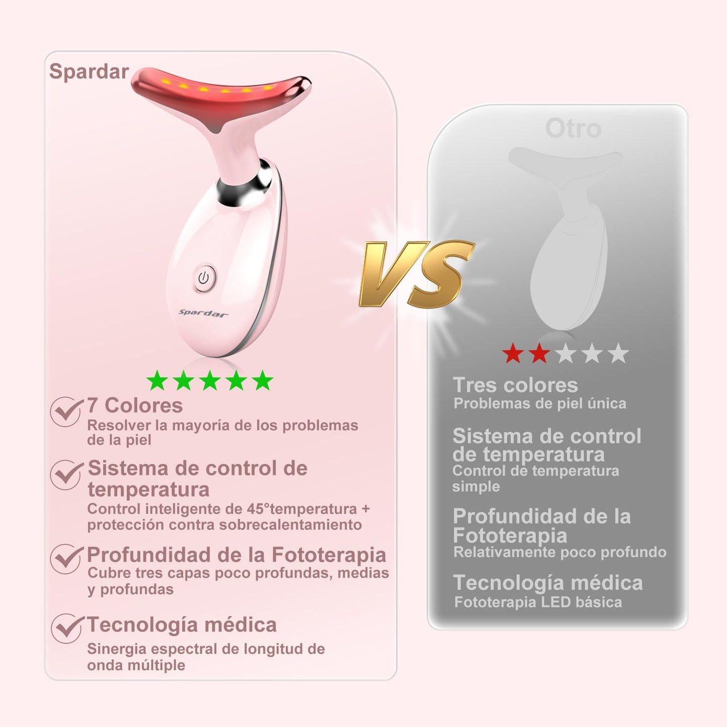 Spardar Masajeador Facial, Estirar Levantar la Piel Masajeador de Vibración