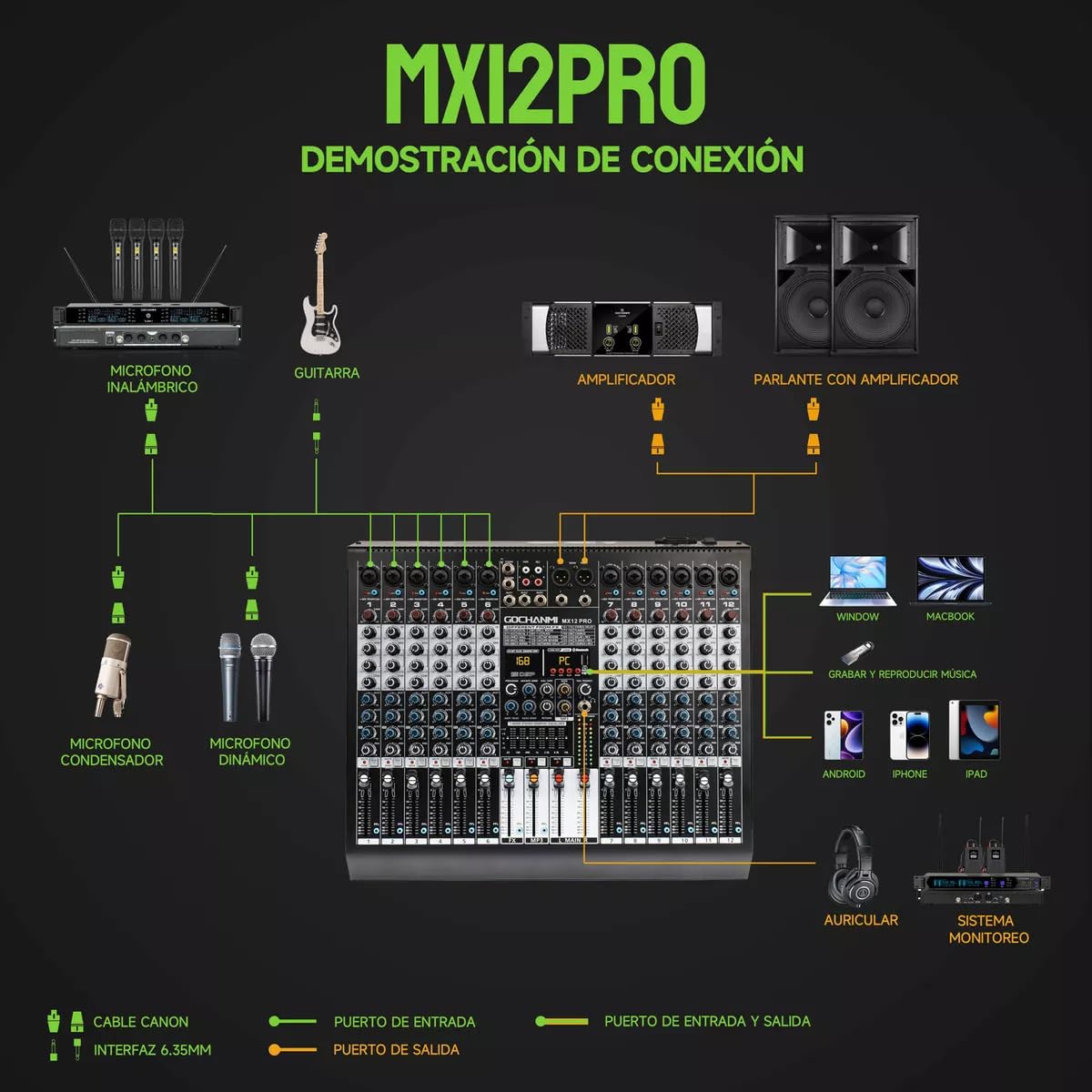 GOCHANMI MX12 mezcladora de audio 12 canales profesional con 48V phantom power Botón Mute USB Bluetooth y Efectos 99DSP y Ecualizador de 8 Bandas para Dj Grabación de consola de audio mixer