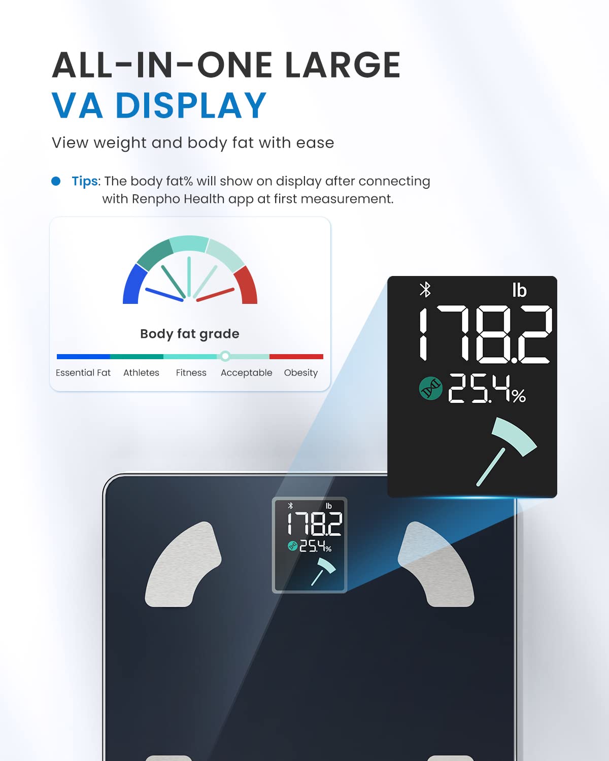 RENPHO Báscula inteligente para peso corporal, báscula de pesaje digital para baño con pantalla grande VA, báscula de grasa corporal de alta precisión, analizador de composición corporal de 13 con aplicación, 400 libras