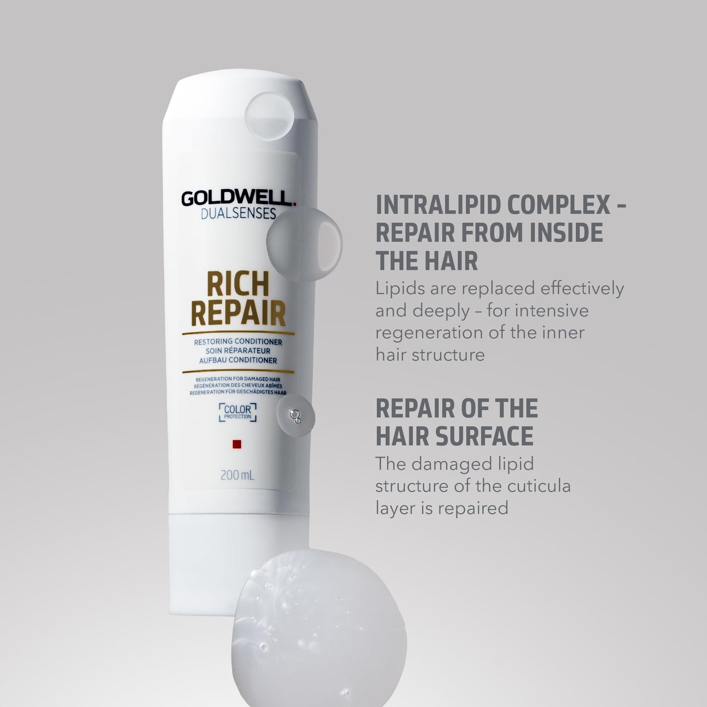 Goldwell Dualsenses Rich Repair Conditioner, Unisex, 34 Oz