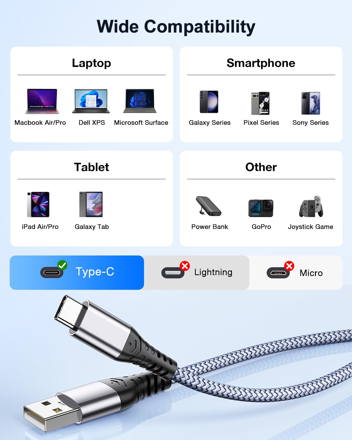 Cable USB C a USB A 3.1A, [3 Unidades 1M] Cable Tipo C Carga Rápida con Trenza de Nailon Compatible con iPhone 15 16 Plus Pro Max, Samsung S21 S22 S23 S23+ S23 Ultra S20 S10 S9 Note 20, Pixel 7