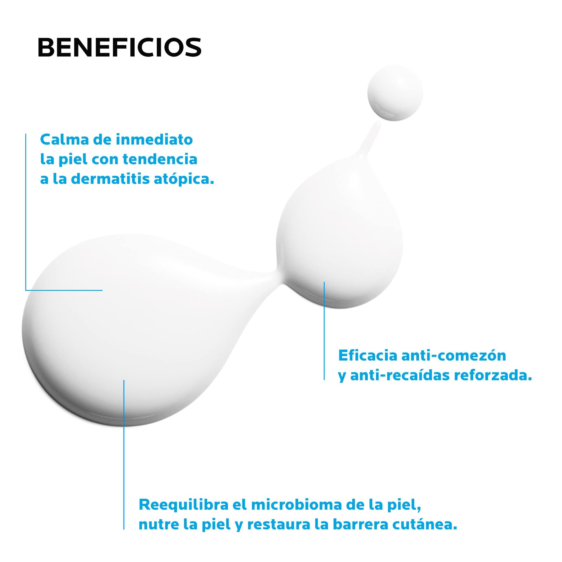 Crema Hidratante La Roche Posay Lipikar Baume AP+M para Piel Seca Extra Seca o con Eczema 400ml