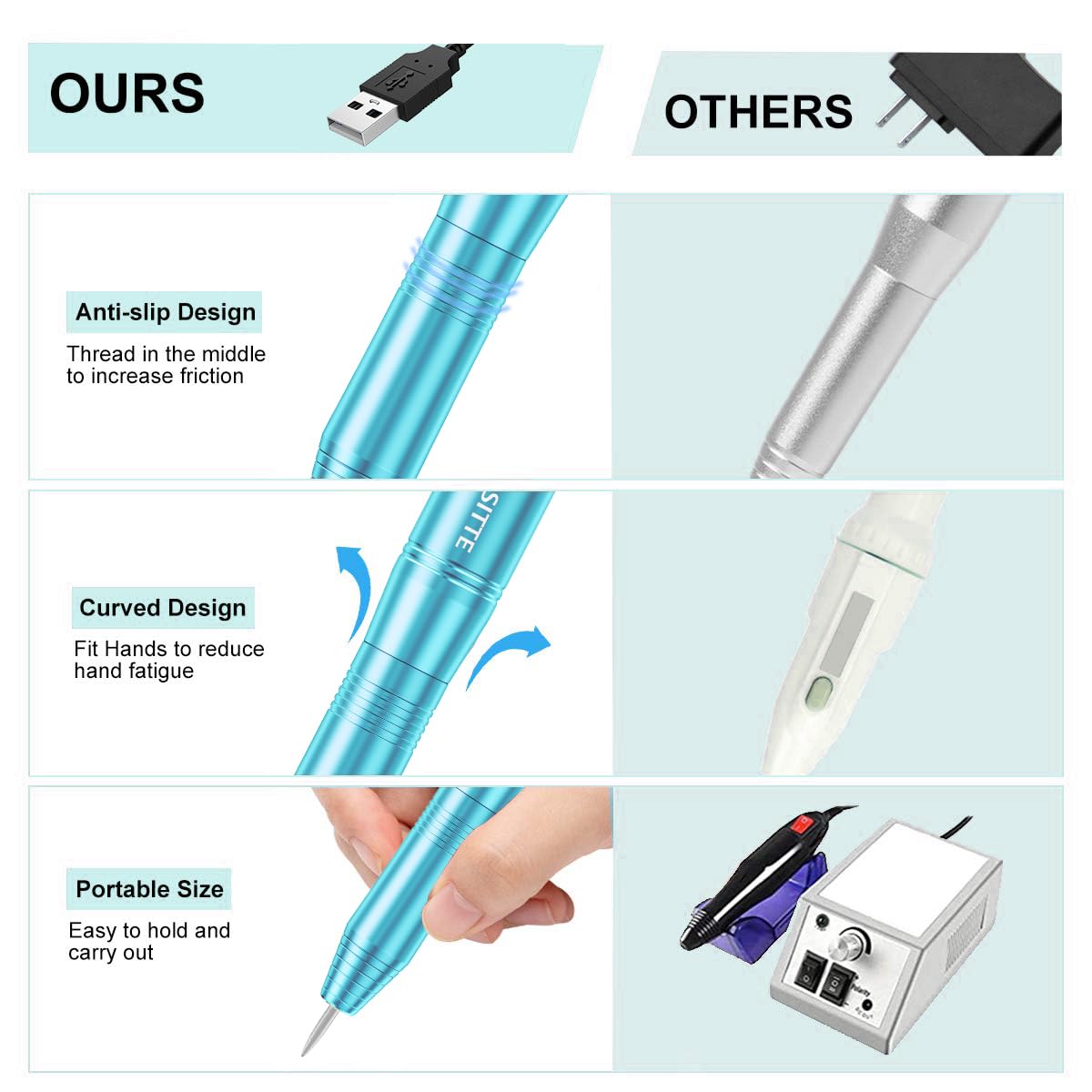 Taladro de Uñas COSITTE USB Portátil con Luz
