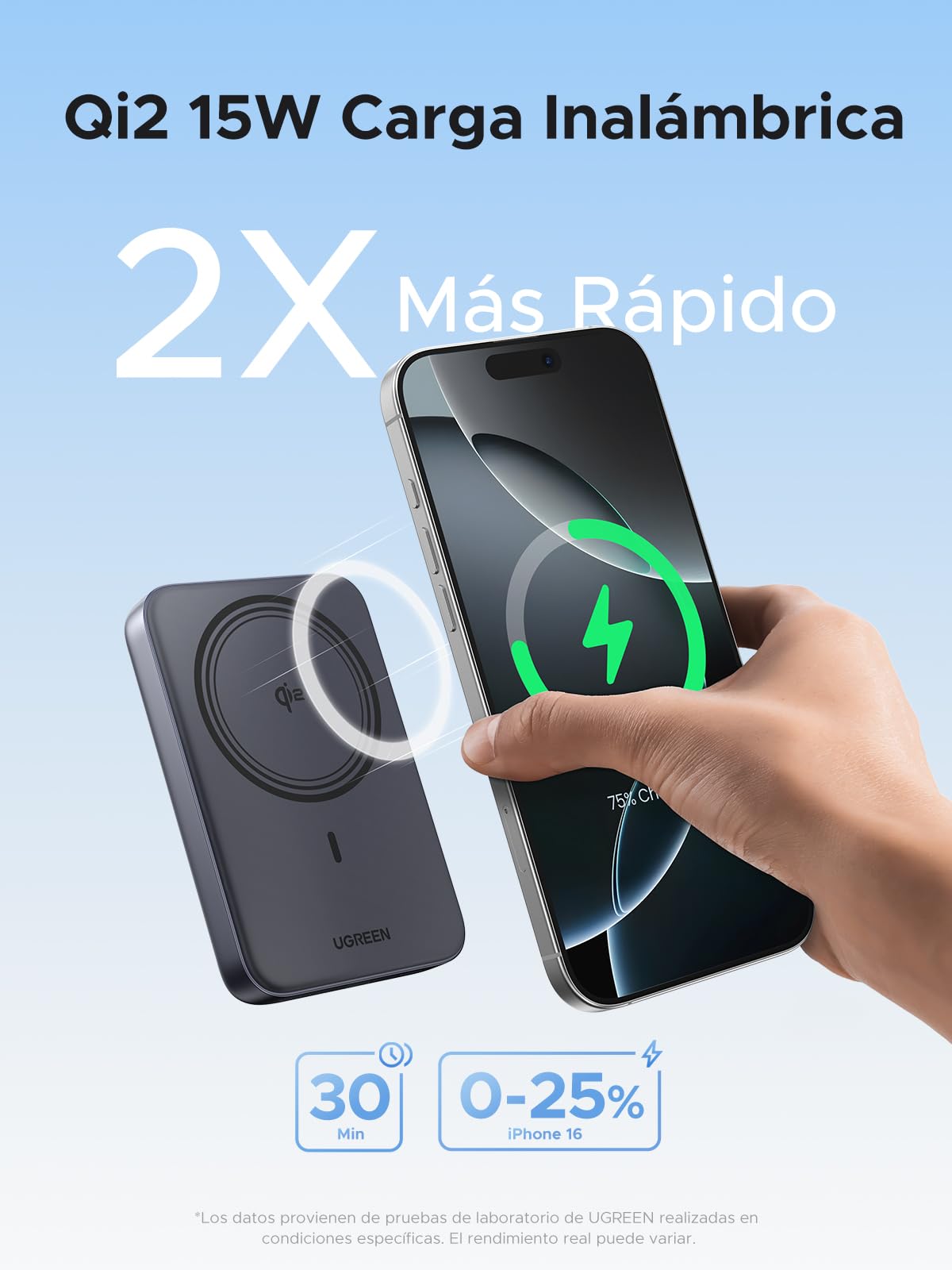 Batería Portátil UGREEN Qi2 15W Inalambrico 10000mAh Carga Rápida Magnética para iPhone