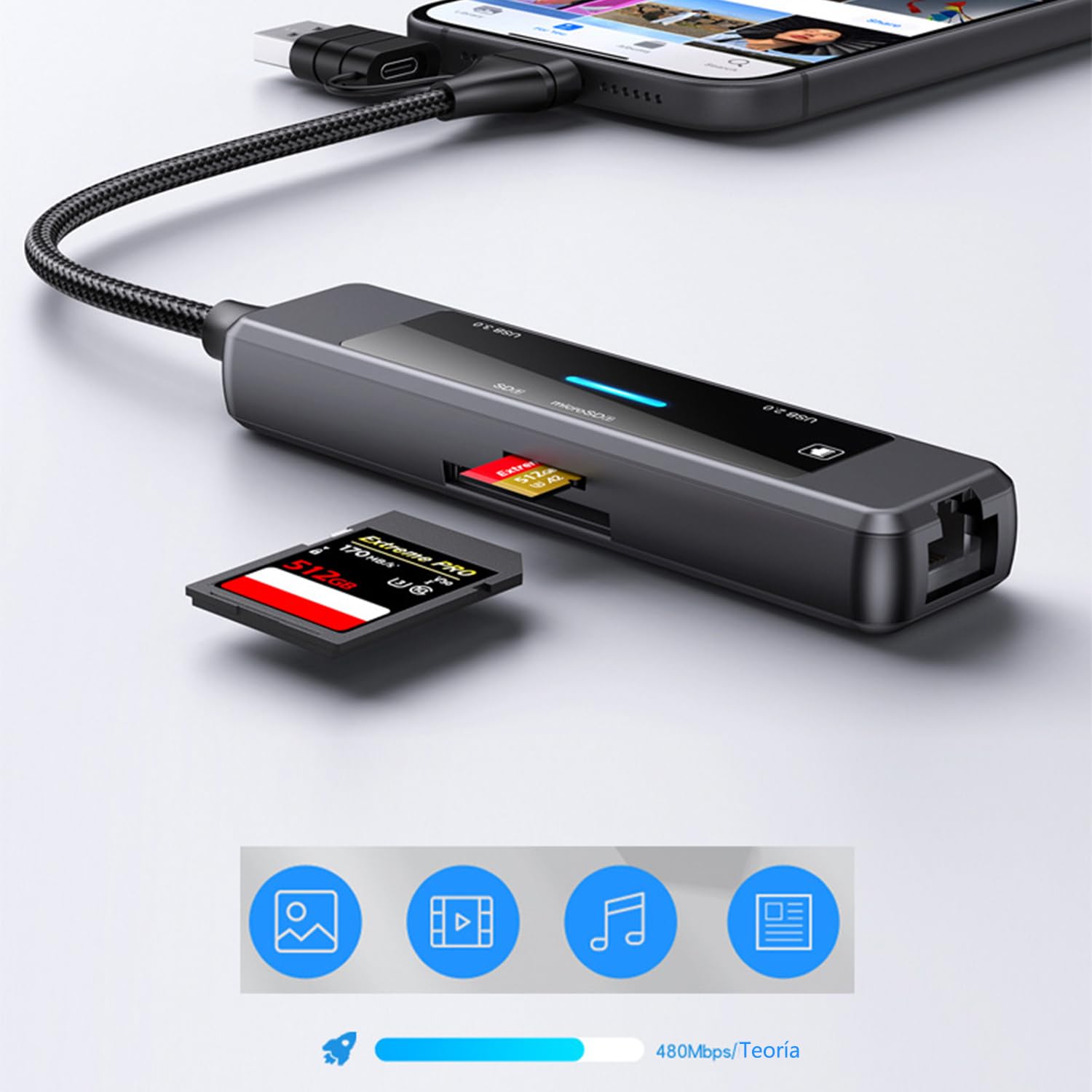 Adaptador Ethernet USB 3.0 MORNWELL Multicolor 5 en 1 Técnico para MacBook, Surface Pro y PC
