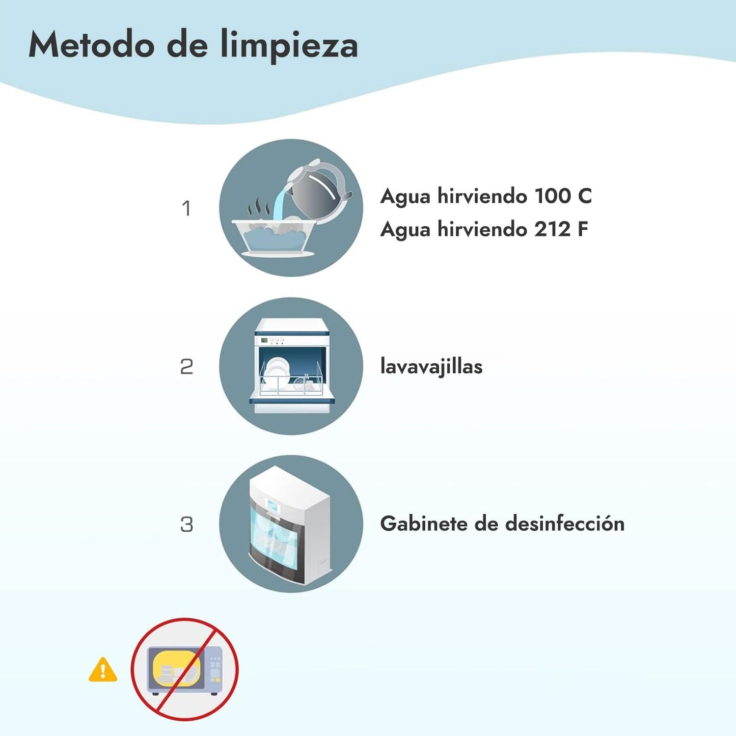 Inserto De Brida 19mm 2 Piezas, Compatible Con Lansinoh/Momcozy S9 Pro/S12 Pro/Medela/Willow/Elvie, Escudo/Brida De Extractor De Leche Portátil, Colector De Pecho 19mm Universal