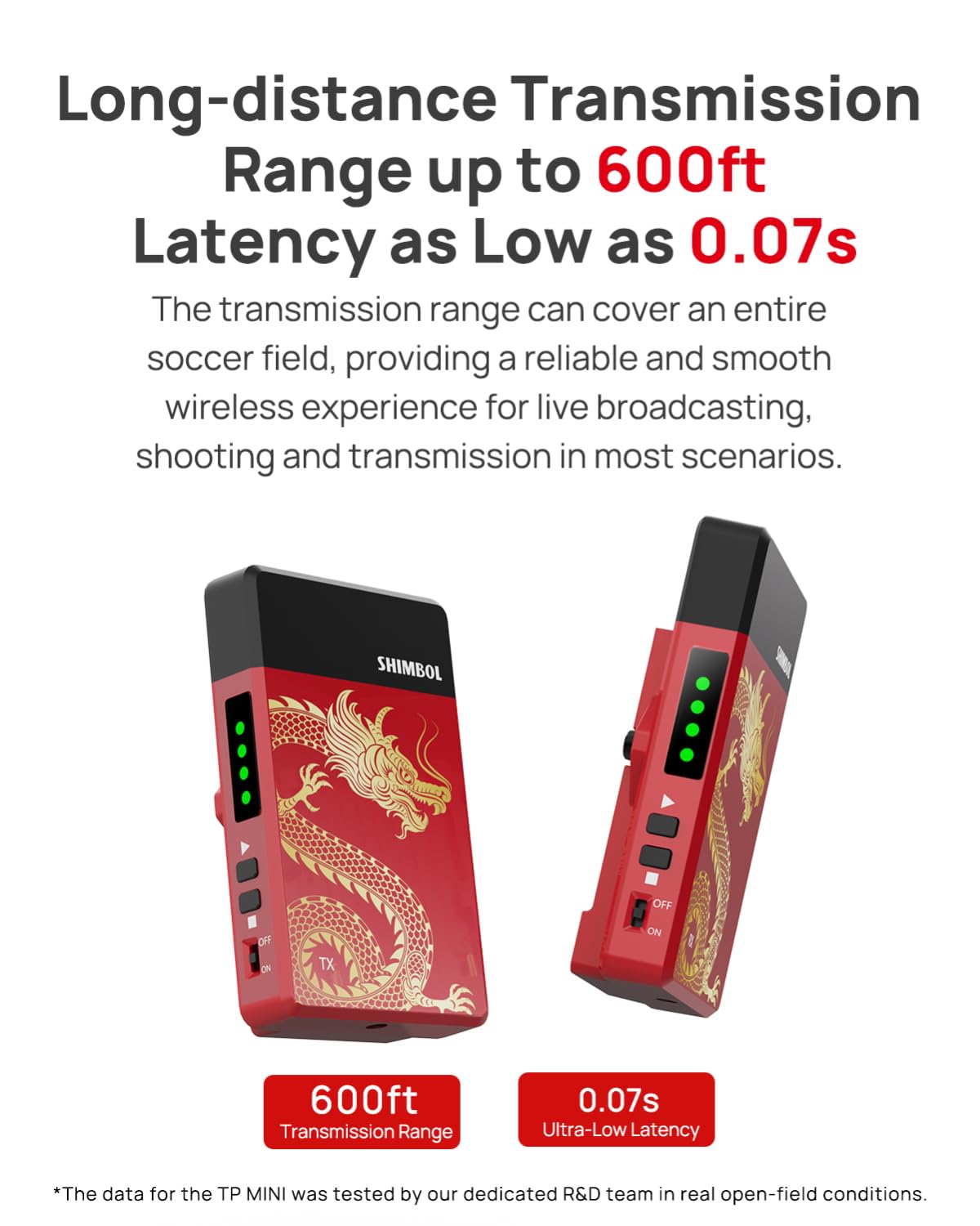 Shimbol Sistema de transmisión de video inalámbrico TP Mini transmisor y receptor HDMI 0.07s Latencia 600ft Alcance