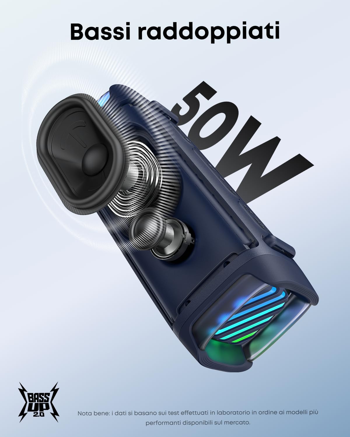 Altavoz Compacto Anker Soundcore Boom 3i Negro Resistente al Agua IP68 para Exteriores