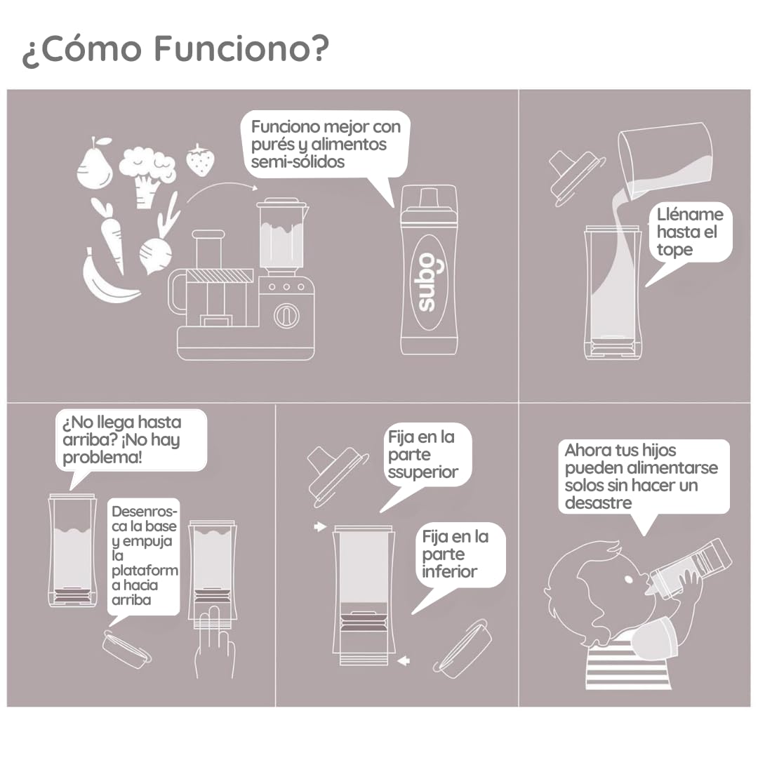Termo Subo Baby | Alimentación sin derrames para bebés y niños pequeños | Diseño sin apretar para alimentos semilíquidos | Materiales seguros y duraderos | Termo reutilizable y lavable Zafiro