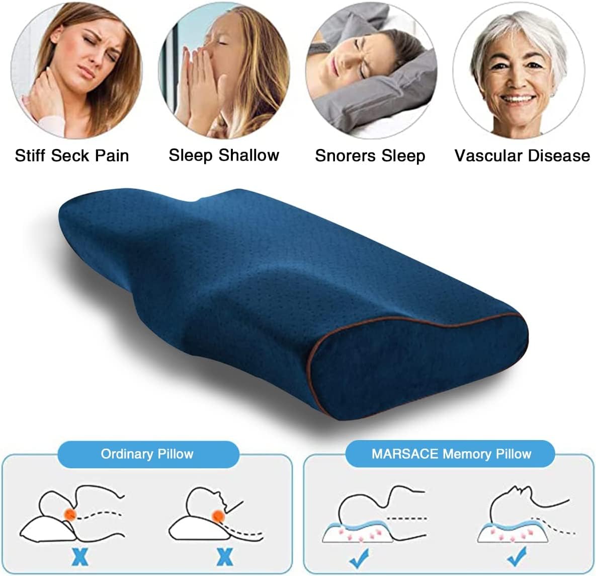 HOOSUFU Almohada Cervical de Memory Foam Almohada Ortopédica para Aliviar el Dolor en el Cuello y Los Hombros Funda Lavable Almohada viscoelástica Azul,Funda de Almohada Blanca