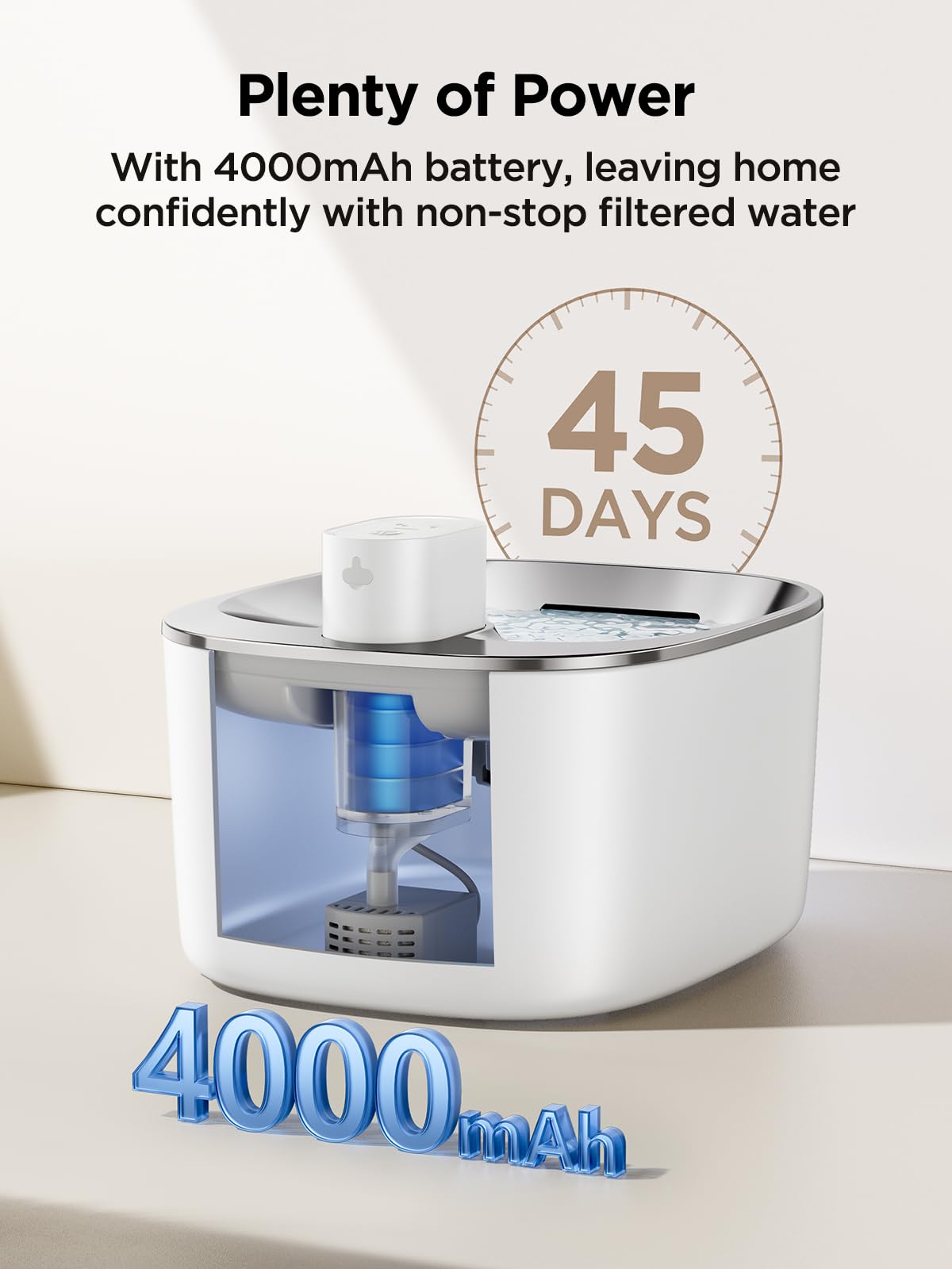 Fuente de Agua Inalámbrica Feelneedy Blanco Sensor de Movimiento Ultra Silenciosa para Mascotas 4L para Gatos y Perros