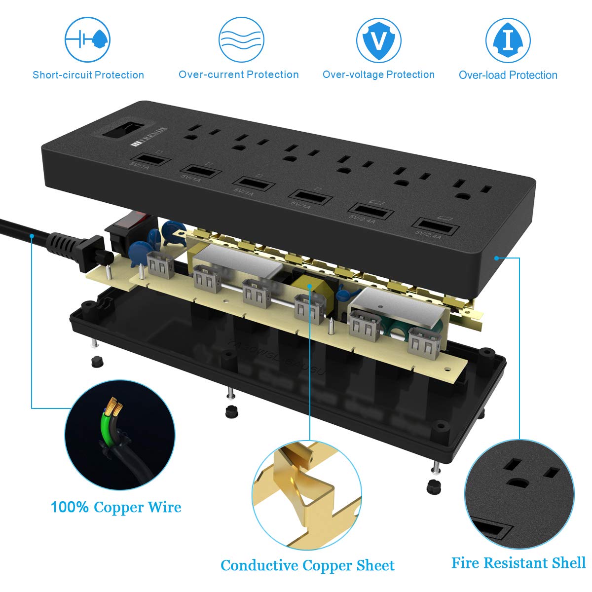 HITRENDS Protector contra sobretensiones de regleta de enchufes con 6 Salidas de CA y 6 Puertos USB 1,8 m, 1625 W/13 A multiconector para Oficina en casa, Negro