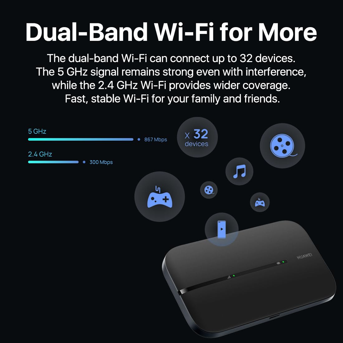 Huawei E5783B-230, Negro