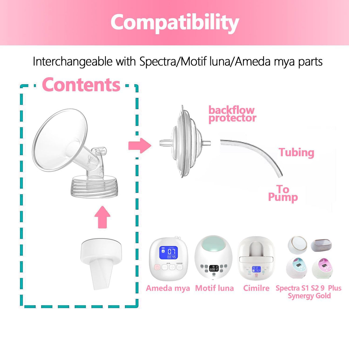 Belmikal - Piezas de extractor de leche compatibles con Spectra S1 S2 9 Plus Motif Luna Ameda MYA Cimilre 21 mm Kit de repuesto para accesorios y piezas Spectra