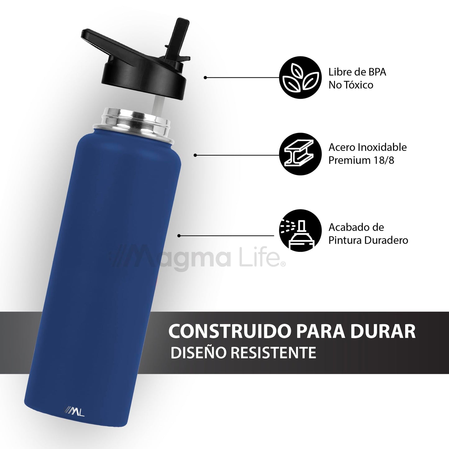 Magma Life Termo para Café y Agua de Acero Inoxidable 40 Oz (1200 ml): Contiene 3 Tapas para Diferentes tipos de Bebidas, Ideal para Mantener la Temperatura Deseada (Azul Navy)