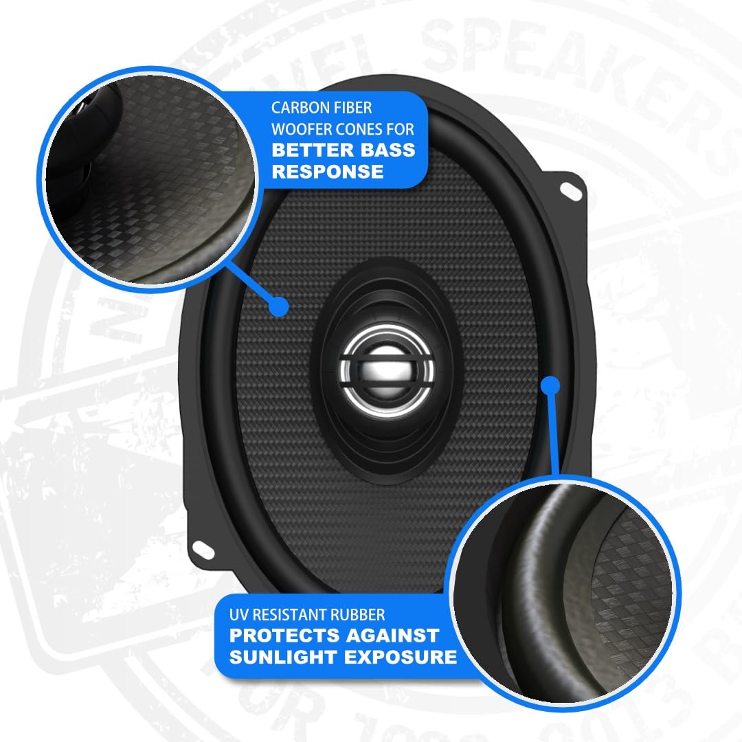 Hogtunes XL 572-XL Altavoces de tapa de repuesto de 5 x 7 pulgadas