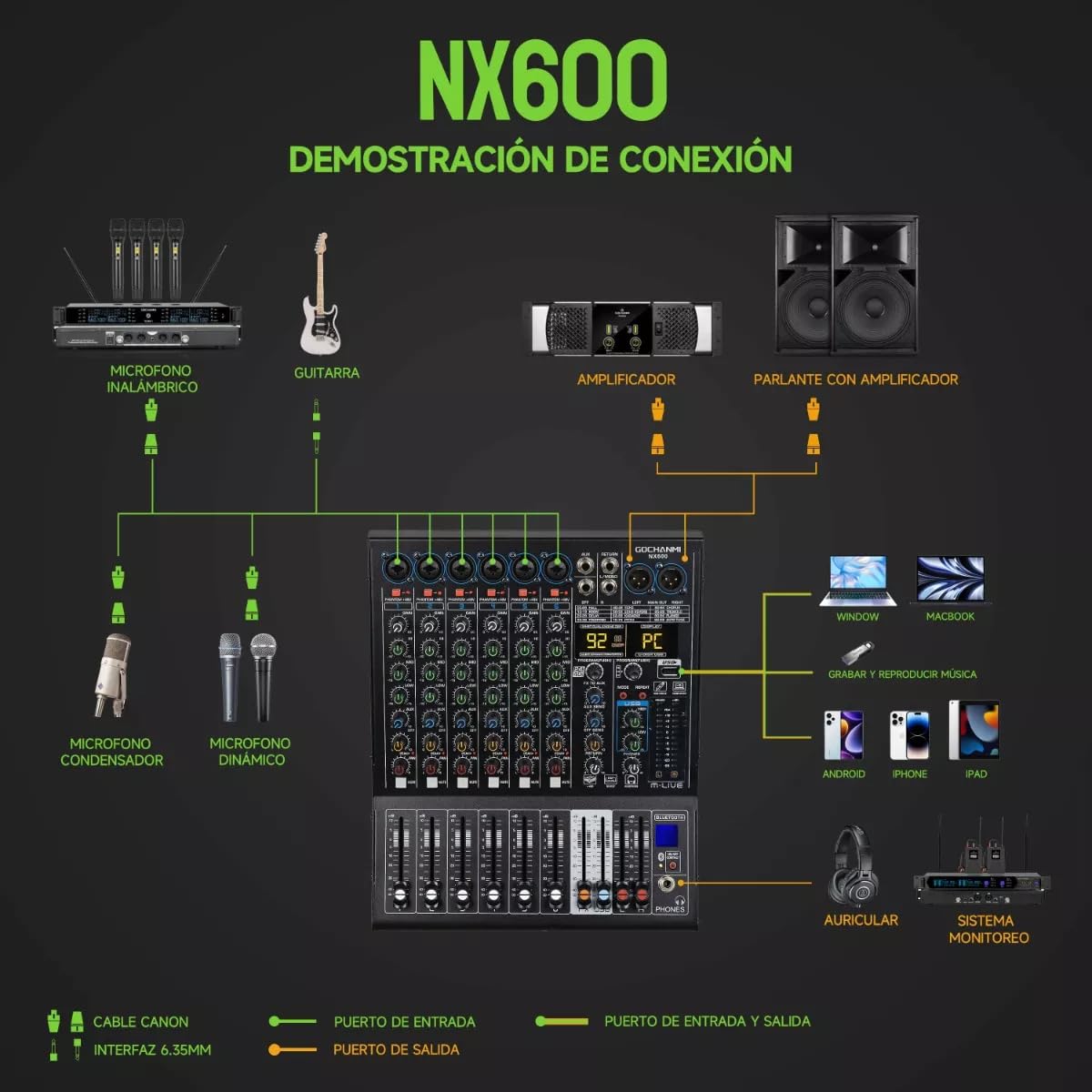 GOCHANMI NX600 Mezcladora de Audio 6 Canales 99 DSP Efectos Preamplificador Mixer USB Interfaz Bluetooth con independiente 48V Alimentación Fantasma y un ecualizador de 7 segmentos