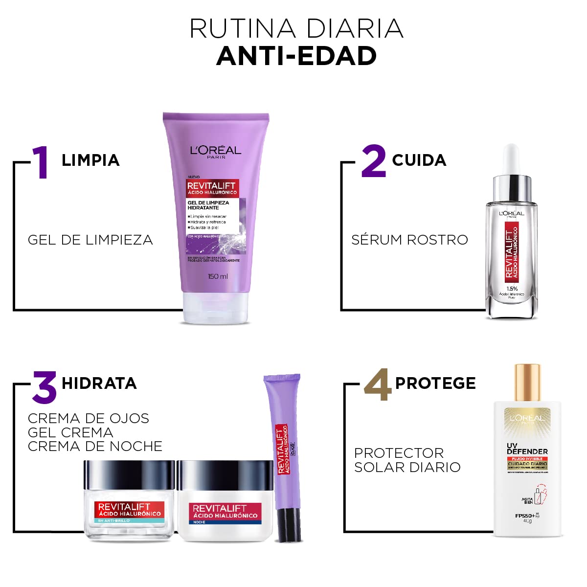 L'Oréal Paris Crema de Ojos Revitalift Ácido Hialurónico, 15ml