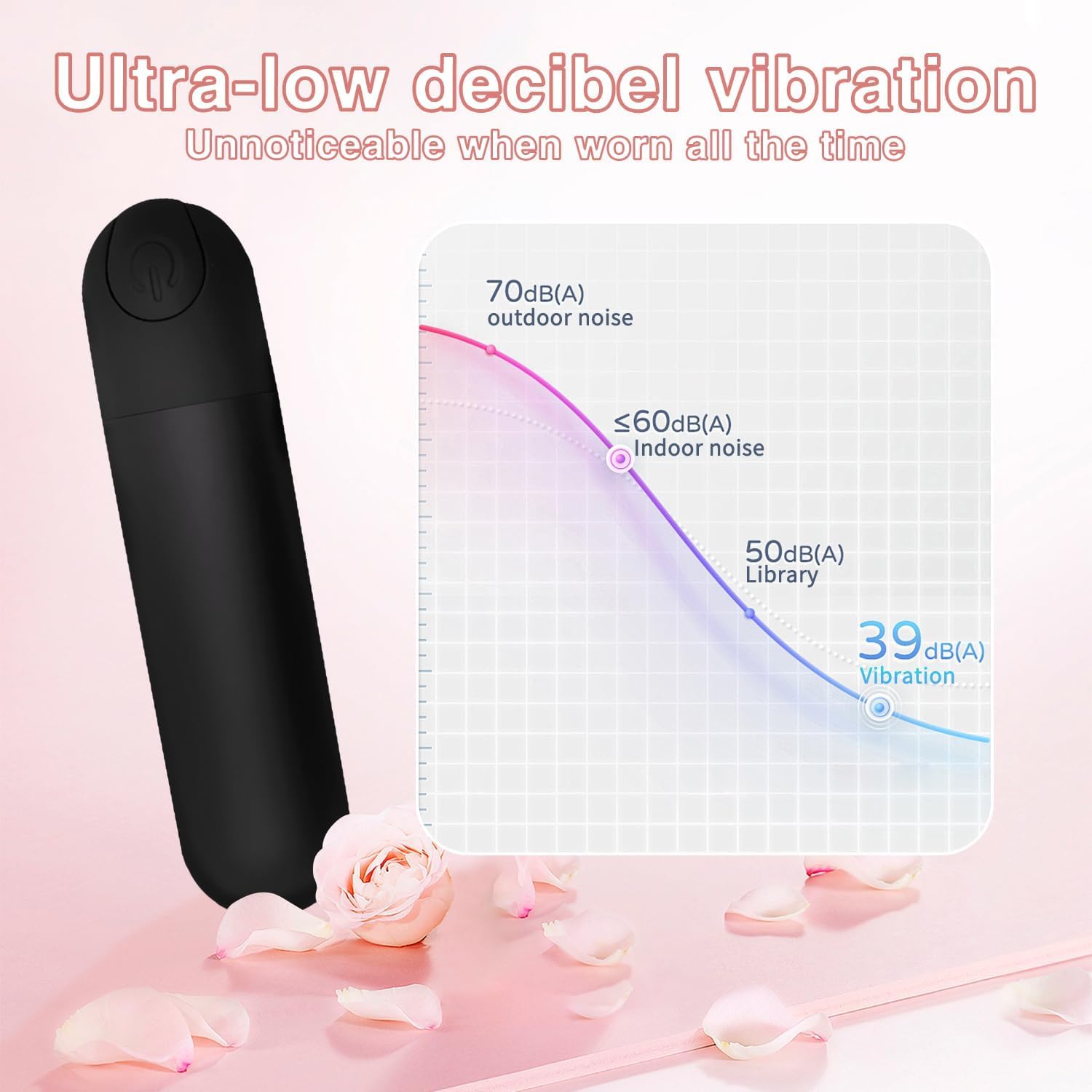 Vibradorador de Silicona Recargable Vibrador Bullet Negro para Mujer