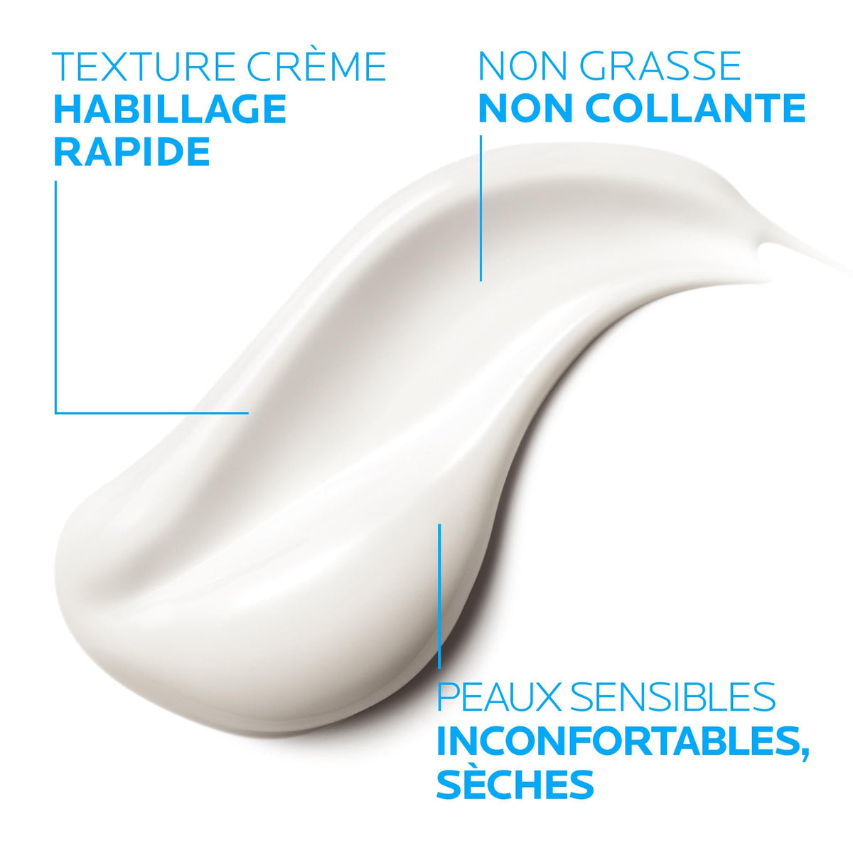 La Roche-Posay Lipikar Lait Milk 400ml