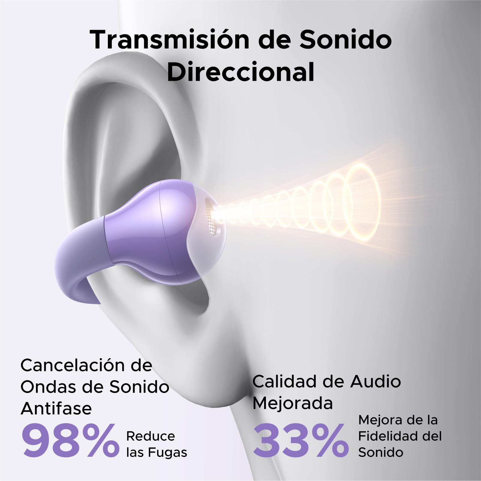 Audífonos Inalámbricos UGREEN Púrpura Open-Ear Bluetooth 5.4 con ENC y Carga Rápida