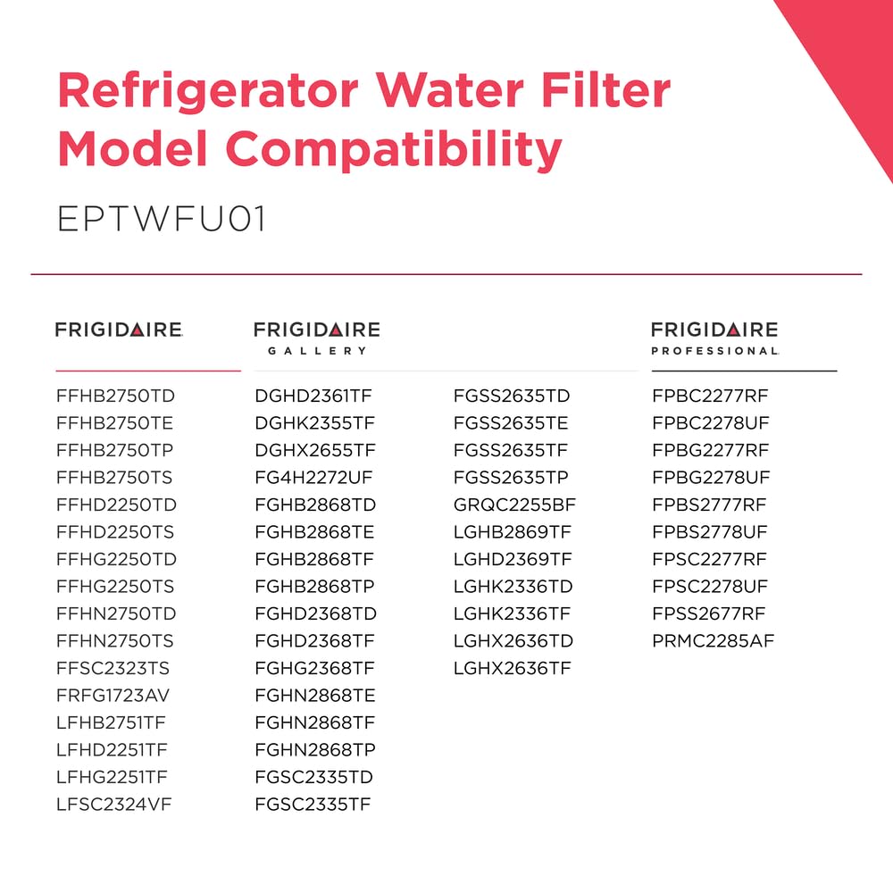 Frigidaire EPTWFU01 PureSource Ultra II Water Filter by Frigidaire