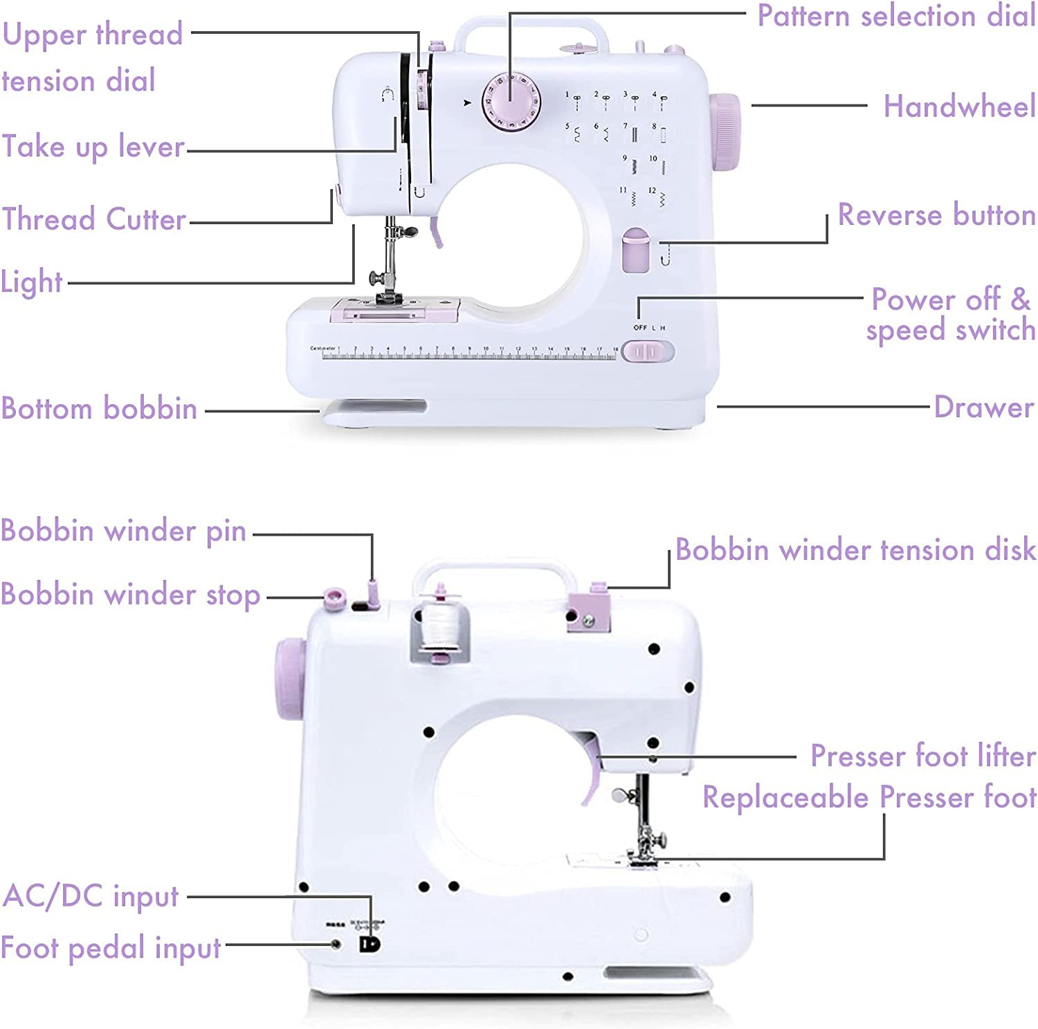LÍMITE-MX Mini Maquina de Coser Electrica,Máquina de Coser 12 Puntadas Máquina de Coser Portatil con Luz de LED,Función de Patchwork, Costura de Botones, Cremallera, Costura Cilíndrica, Máquina de Coser Electrica(Morado)