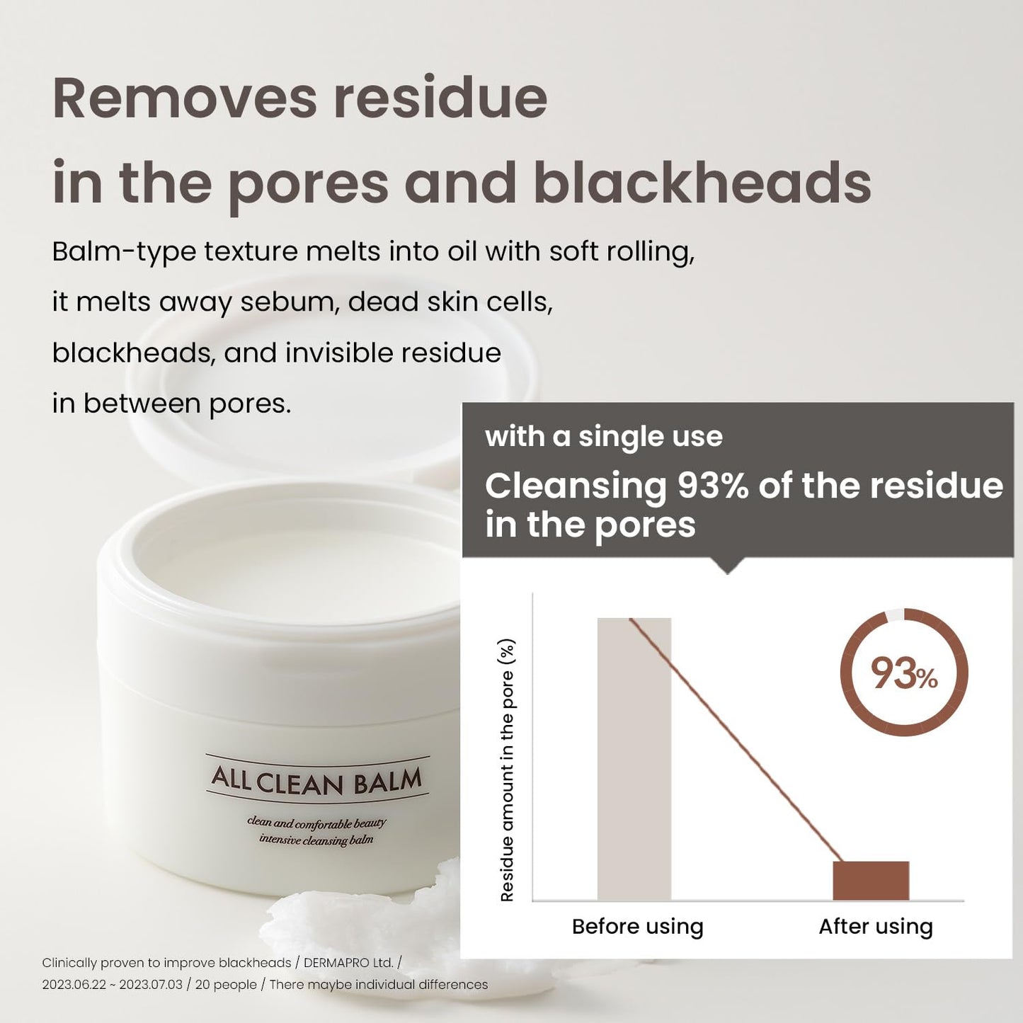 Heimish All Clean Balm 120 Ml