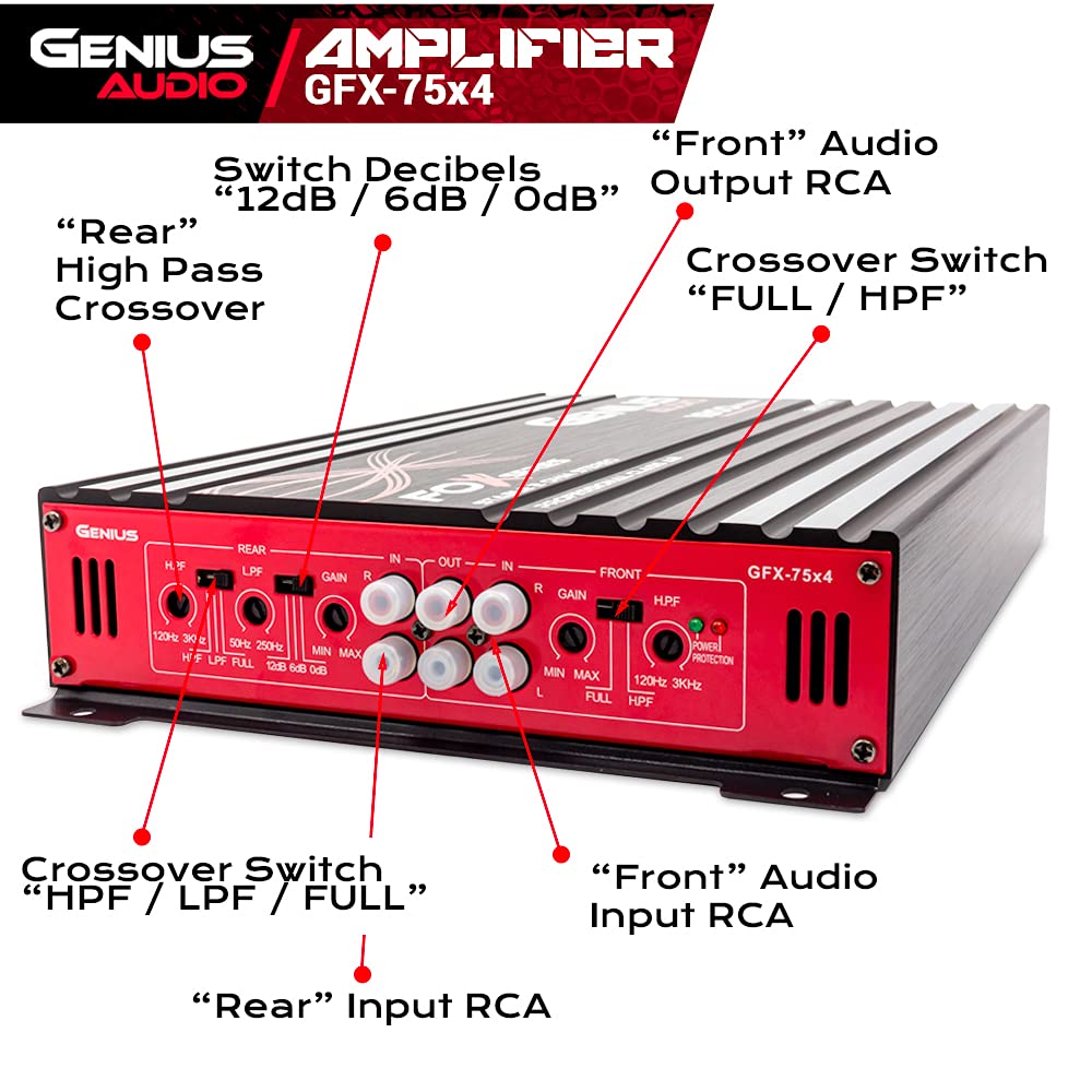 GENIUS- Amplificador de Audio Calase ab 4 Canales Fox GFX-75X4 / 1800 wmax. 75 wrms/estable a 2 ohms estereo/Car Audio, Open Show