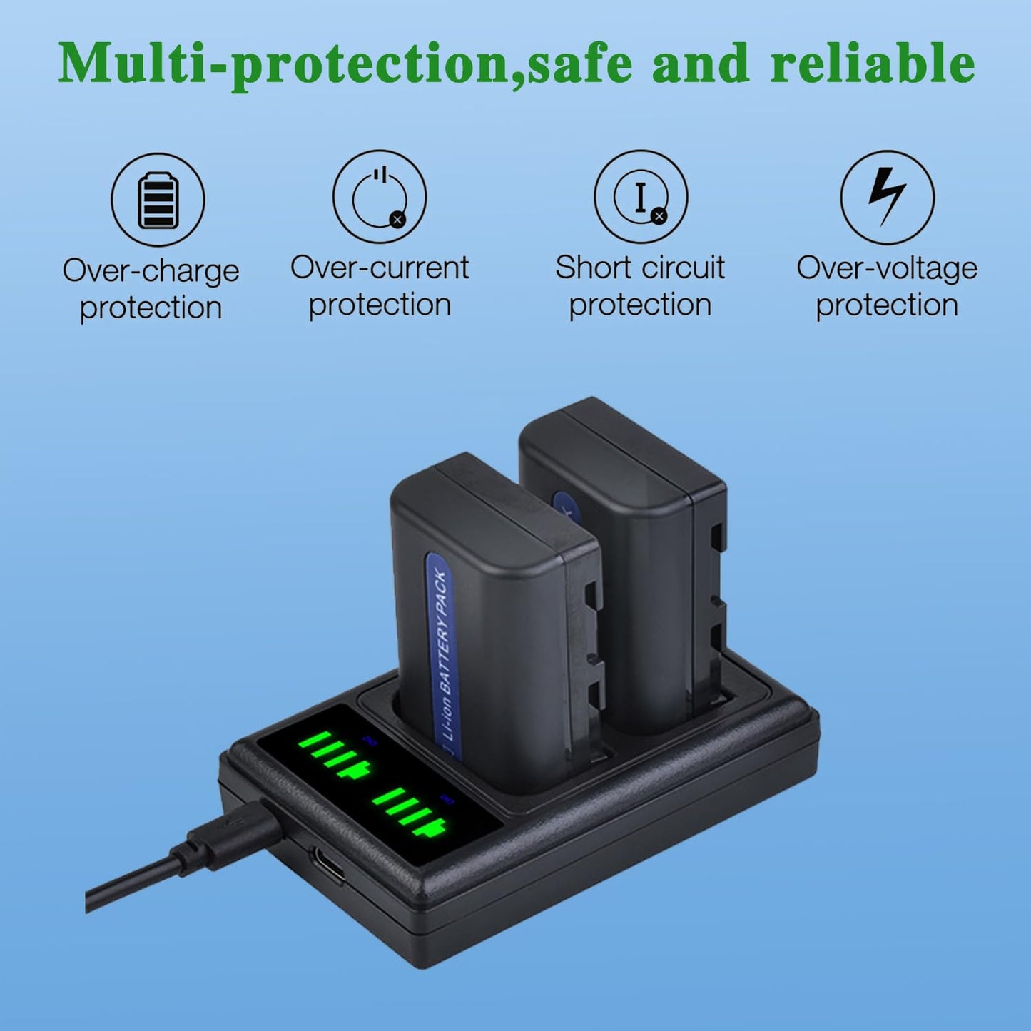 Baterías y Cargador Dual LED USB Tectra NP-FM50 para Sony HDR-HC1 DCR-TRV280