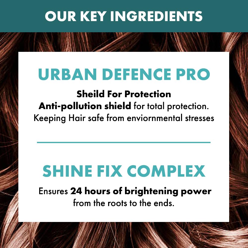 Champú reparador de reconstrucción para cabello dañado con semillas de lino Alfaparf Milano 249ml - Sin sulfatos, parabenos ni parafina - Ideal para cabello tratado con color - Calidad de salón profesional