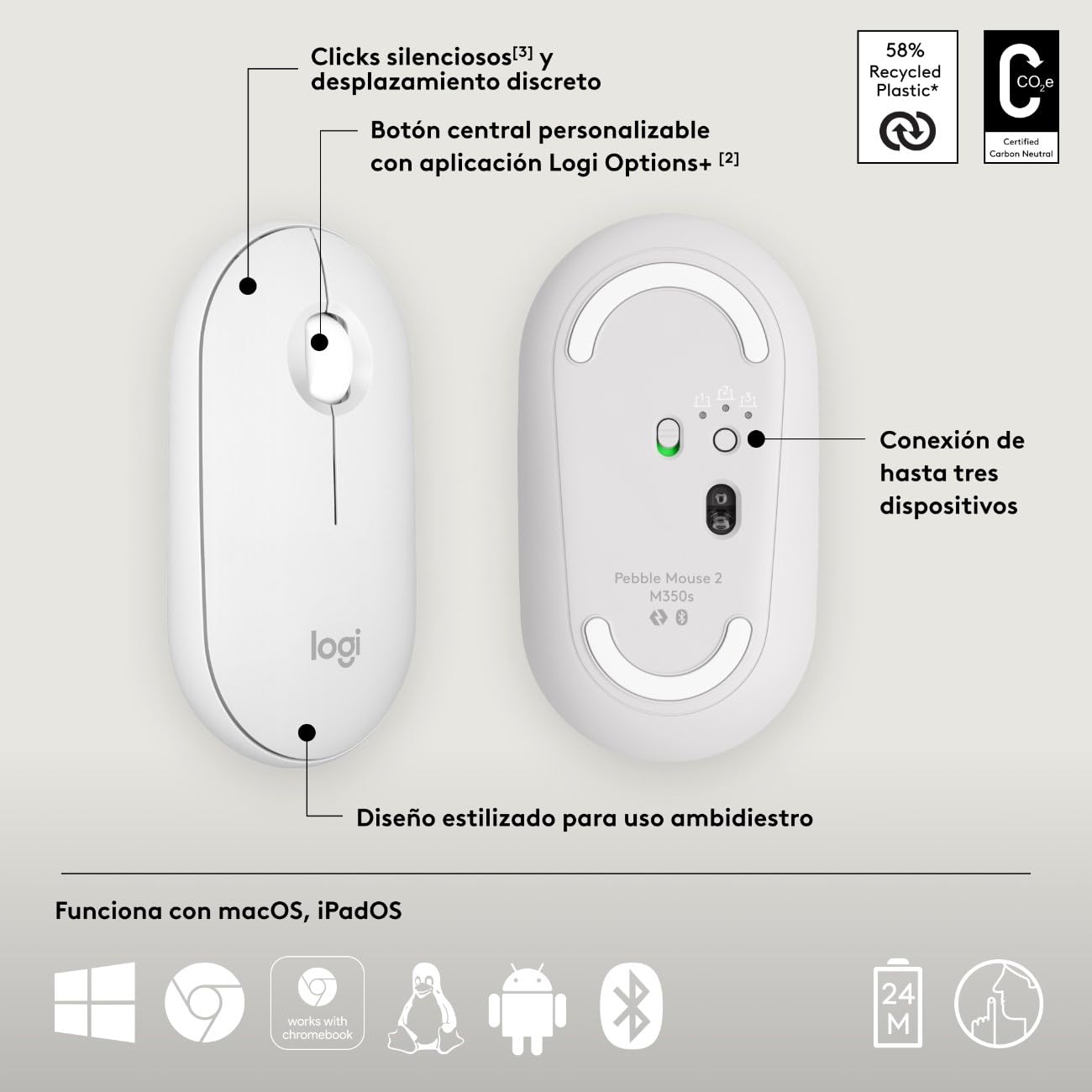 Logitech Pebble Mouse 2 M350s, estilizado Mouse inalámbrico Bluetooth, Ligero, Personalizable, clicks discretos, Easy-Switch, Windows, macOS, iPadOS, Android, ChromeOS - Blanco