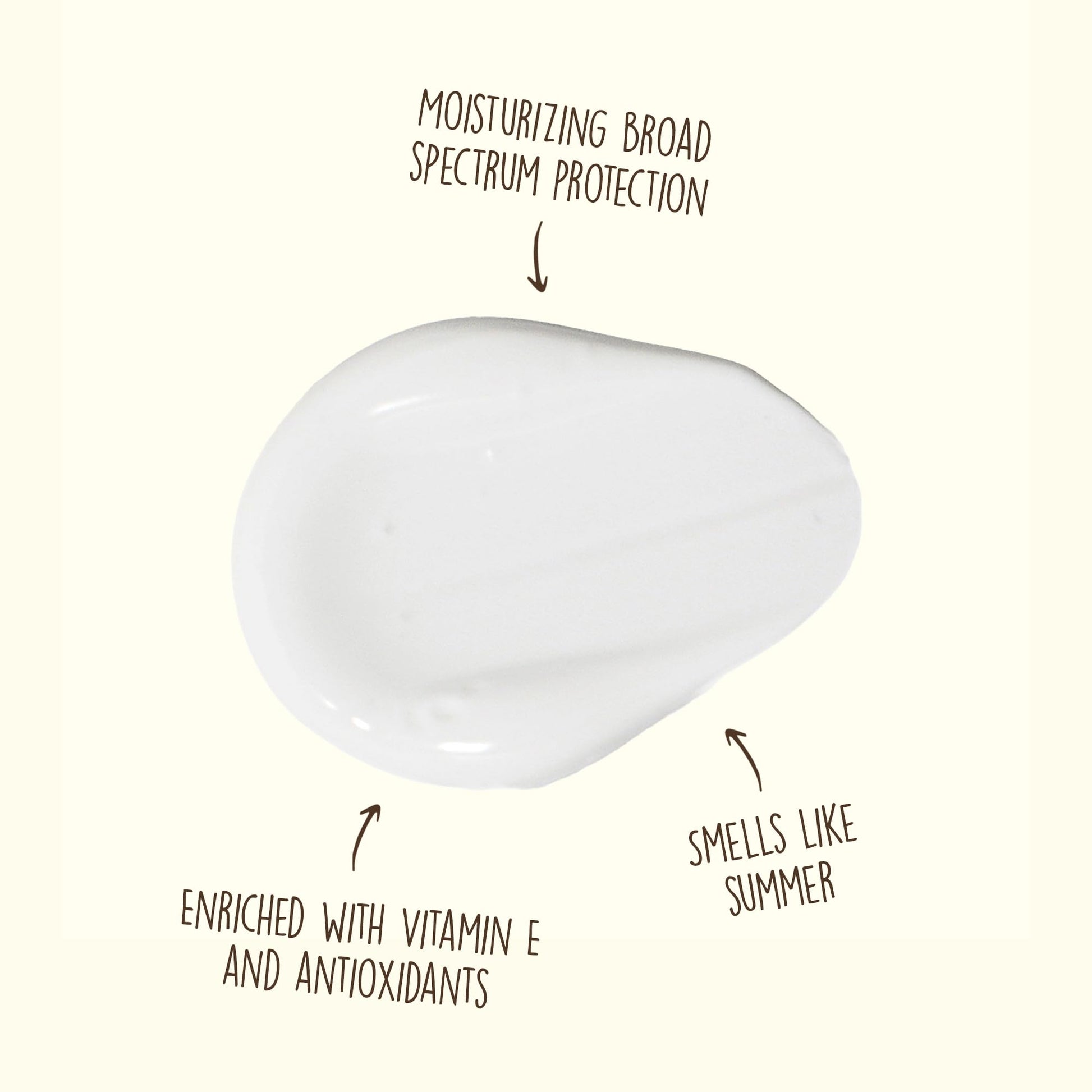 Loción Protector Solar Sun Bum SPF 30 Hidratante 8 Onzas