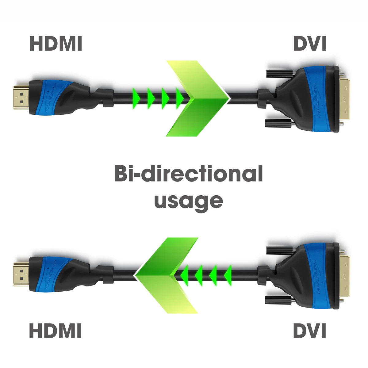 Cable HDMI a DVI KabelDirekt 25ft 7.6m Serie Top