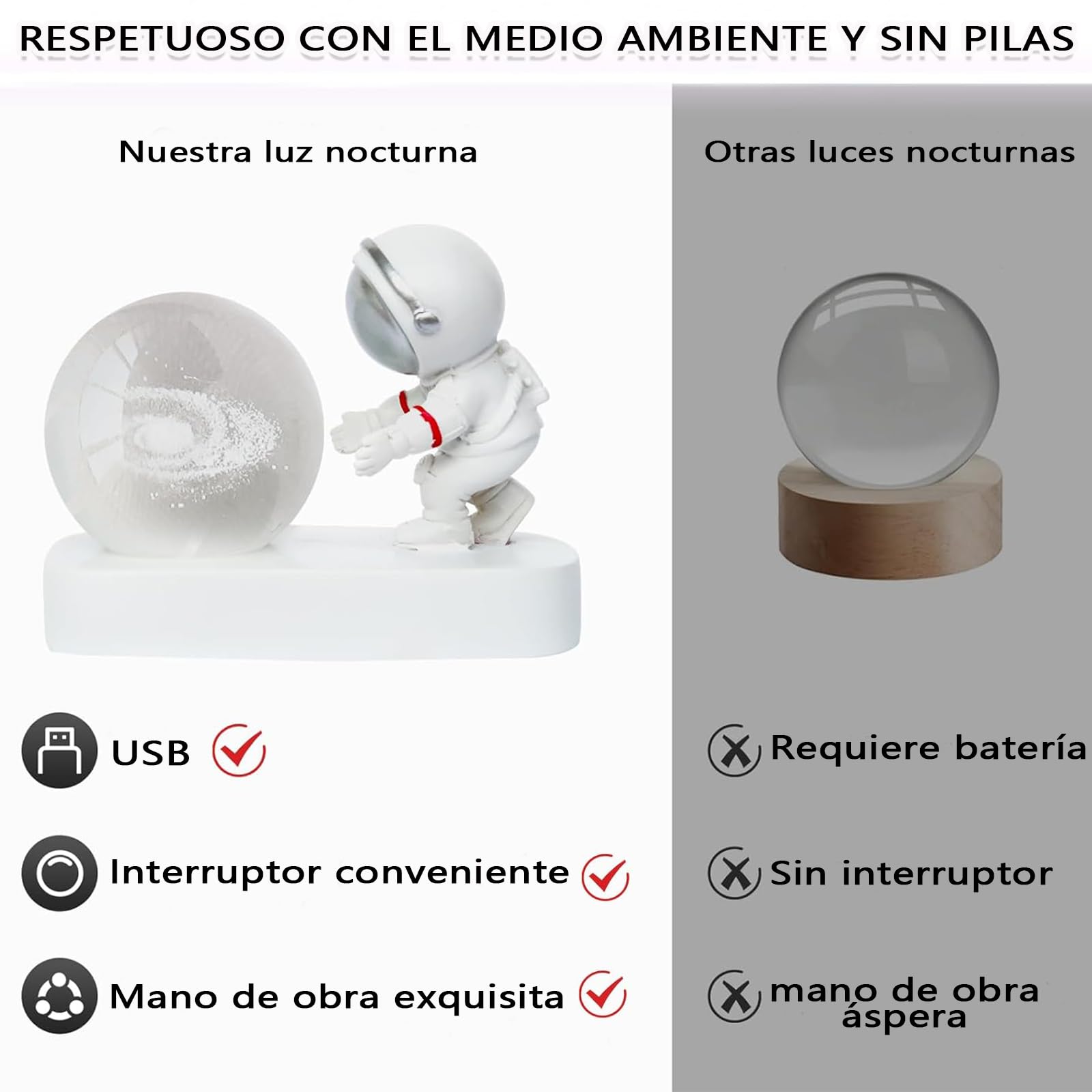 Bola de Cristal de Astronauta,Luz nocturna de bola de cristal,con puerto de carga USB，decoración de Escritorio, Regalo Bonito para Estudiantes, Regalo de Cumpleaños