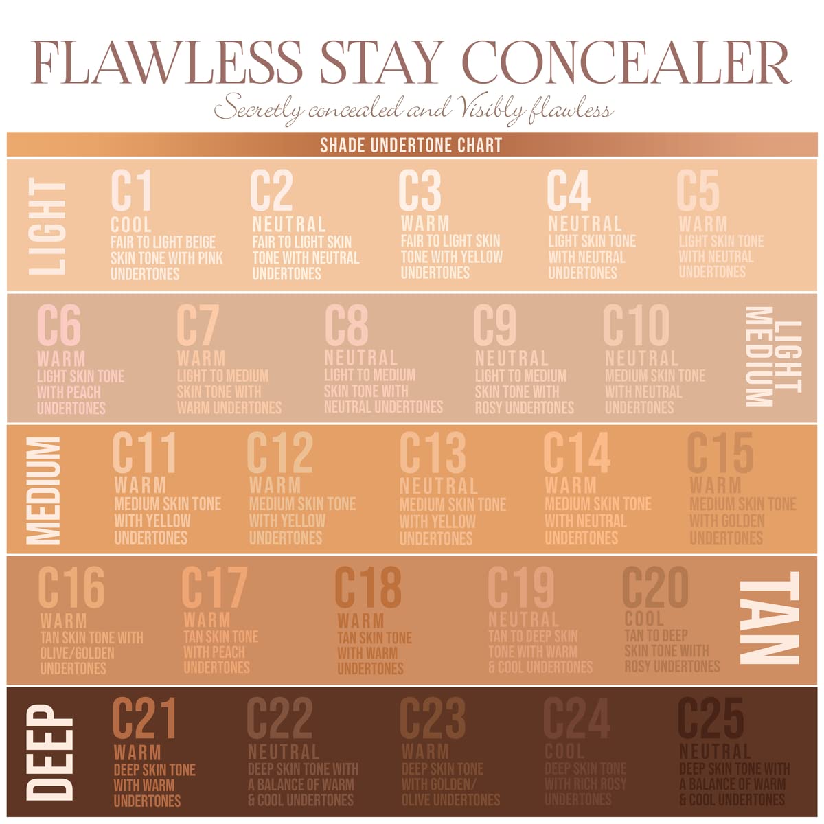 Corrector cobertura completa Beauty Creations (C01)