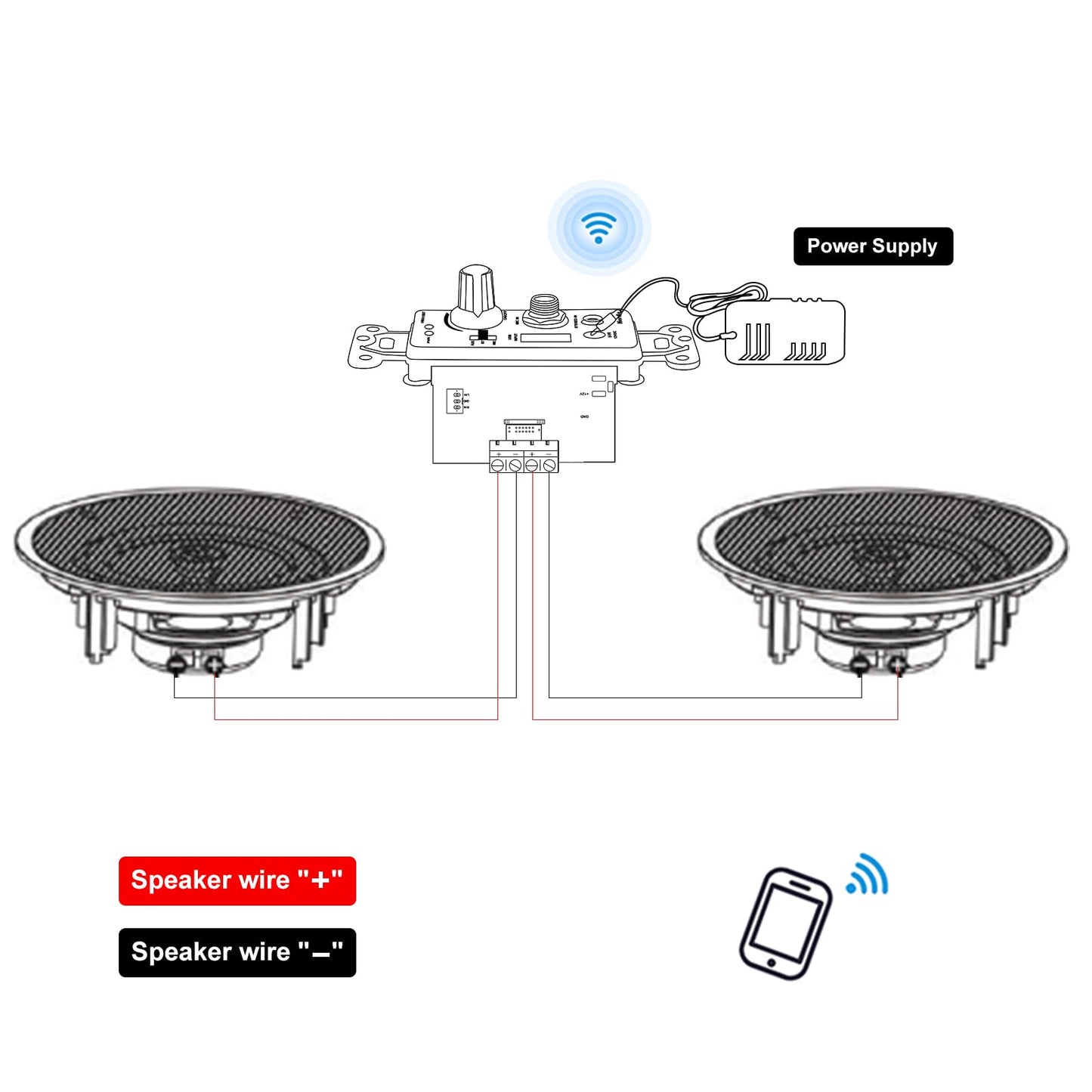 Herdio - Altavoces de techo Bluetooth de 6.5 pulgadas, 320 W, montaje empotrado de 2 vías, receptor amplificador de pared, adecuado para cine en casa, baño, sala de estar, cocina, oficina (blanco,
