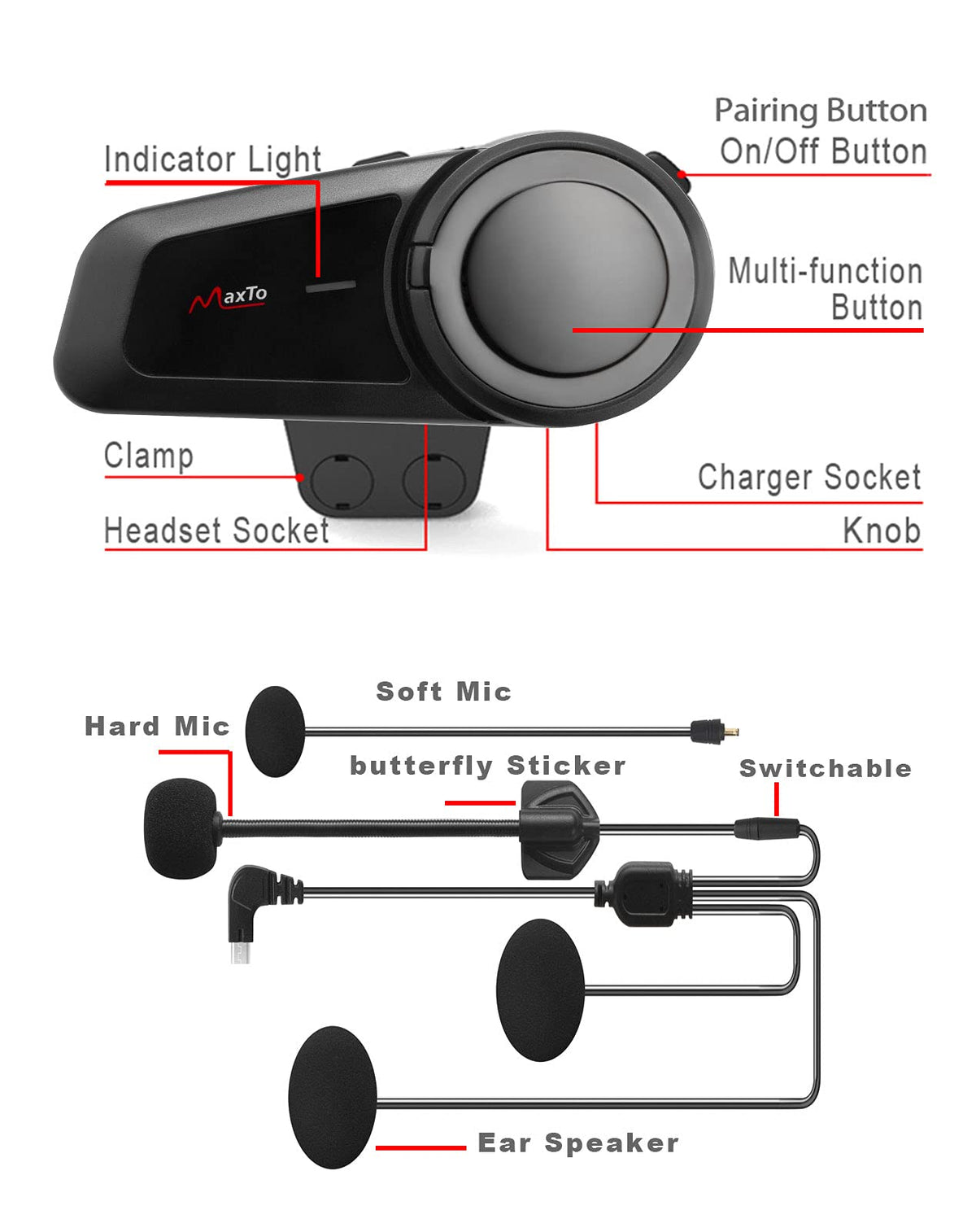 Auriculares Bluetooth MaxTo M2 Negro Impermeables con Intercomunicador para Motocicleta