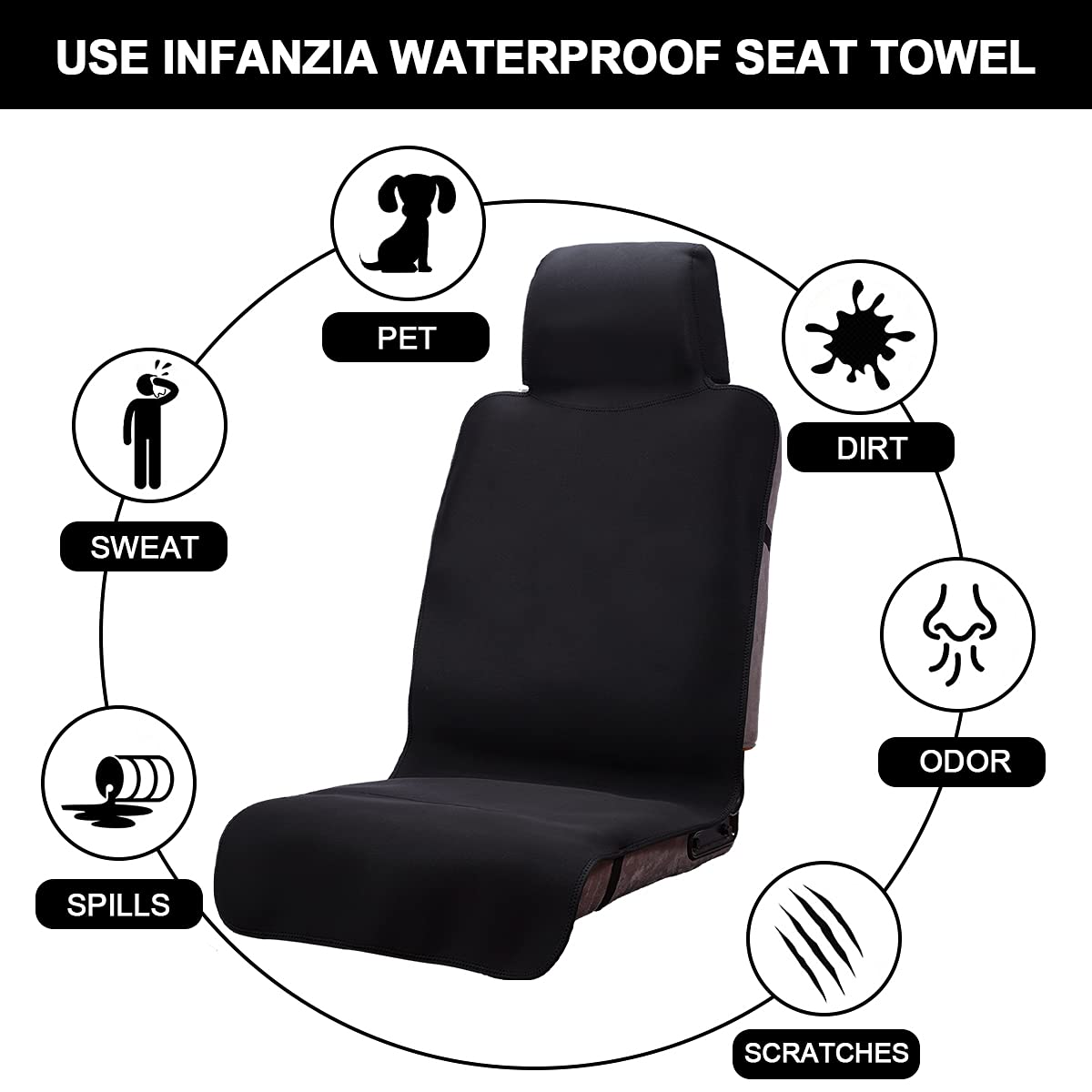 INFANZIA - Funda de asiento impermeable de alta calidad, de neopreno, ajuste universal, 100% lavable y extraíble, antideslizante, ideal para gimnasio, yoga, entrenamiento (negro, 1 unidad