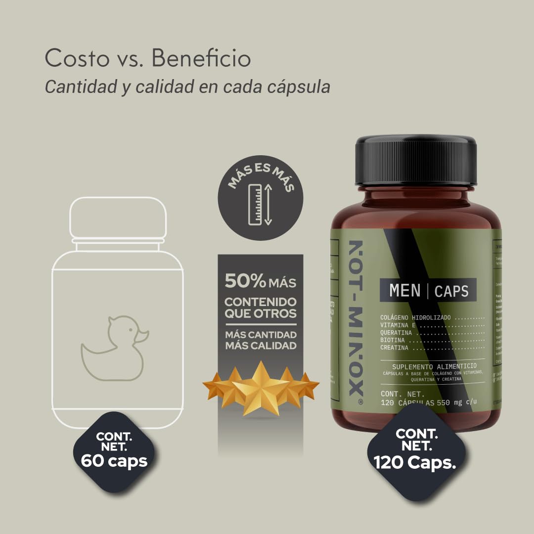 NOT-MINOX Men Caps para Crecimiento de Cabello, Barba y Bigote | Multivitamínico con Colágeno Hidrolizado, Biotina, Queratina y Vitamina E | 120 Cápsulas para 120 Días | Vitaminas para el Cabello