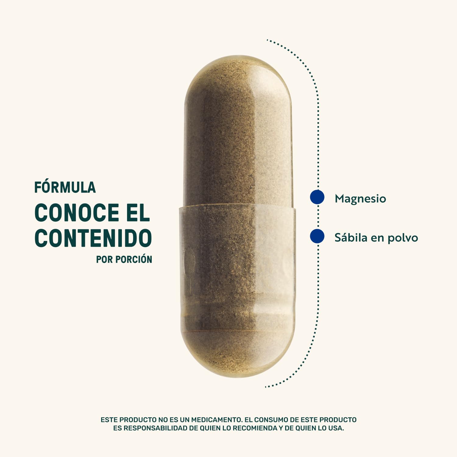 LIFE 360+ MAGNESIUM BLEND|Con 4 Magnesios: Oxido, Glicinato, Gluconato y Citrato de Magnesio | Cápsulas a base de colágeno hidrolizado, magnesio y vitaminas | Suplemento Alimenticio | 400 cápsulas
