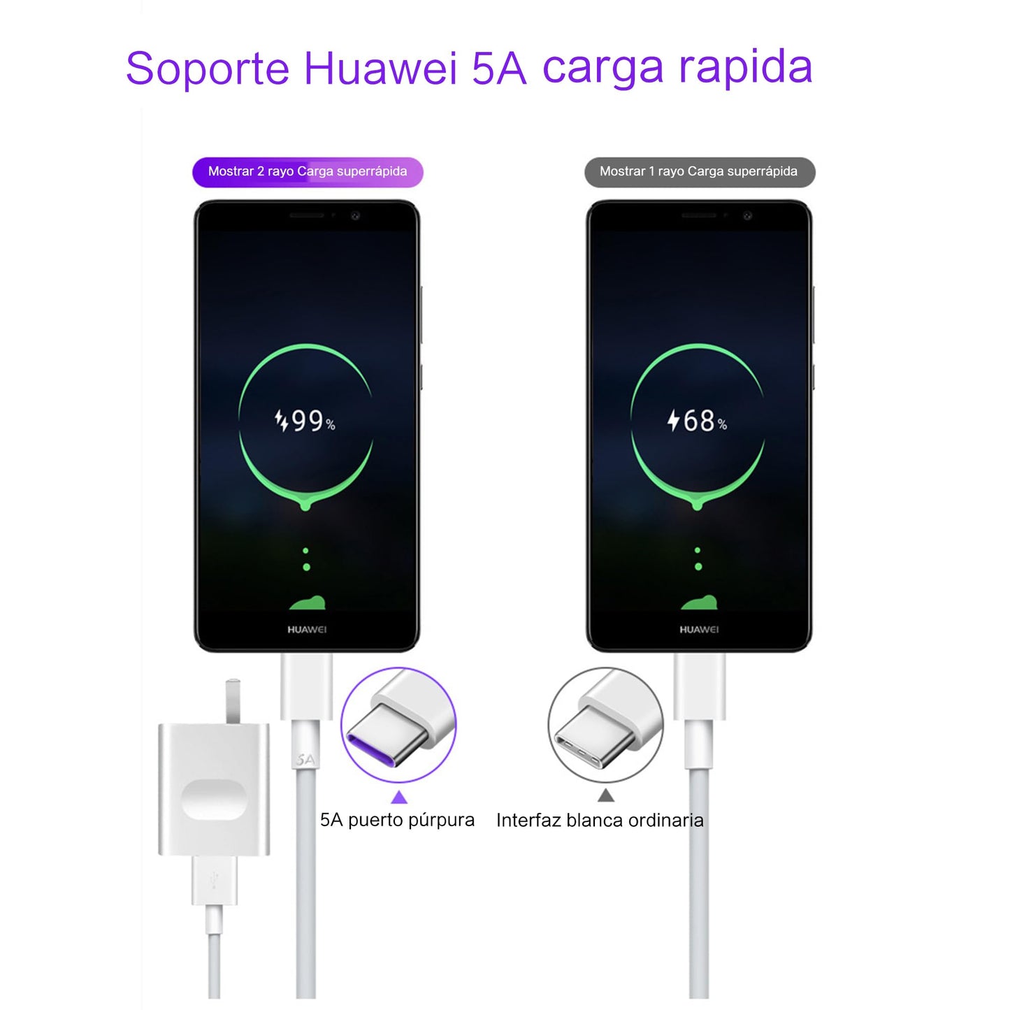 Cable USB C a USB A 3.0 MORNWELL Blanco Carga Rápida 1M para Huawei y Otros Dispositivos