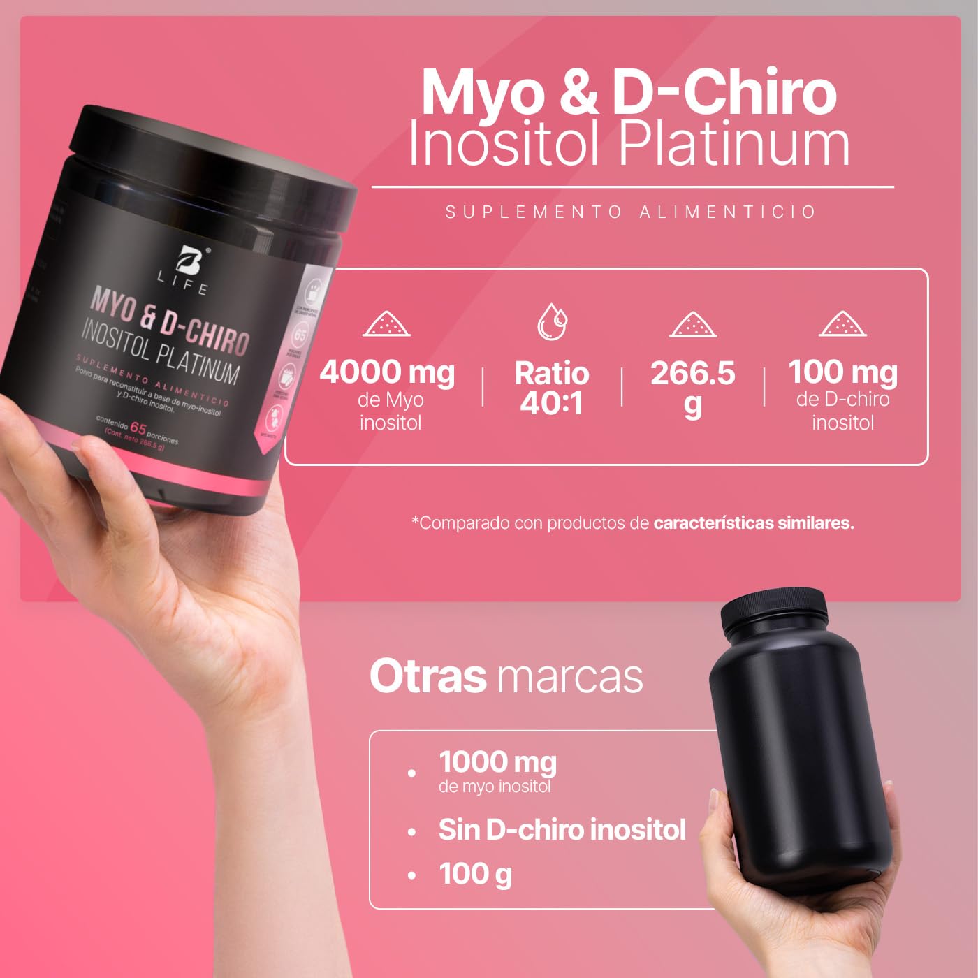 B Life Myo y D-Chiro Inositol | 65 Porciones | Mezcla de 40:1 | Myo & D-Chiro Inositol Platinum 266.5 Gramos.