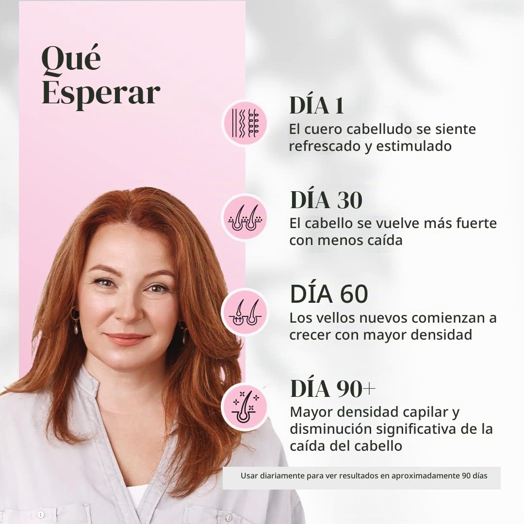 Suero Crecimiento Cabello Kerotin Ricino Bloqueador DHT para Mujer
