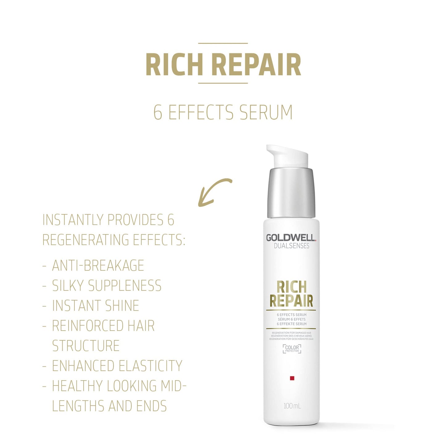 Goldwell Dual Senses Rich Repair 6 Effects Serum, 3.4 Ounce