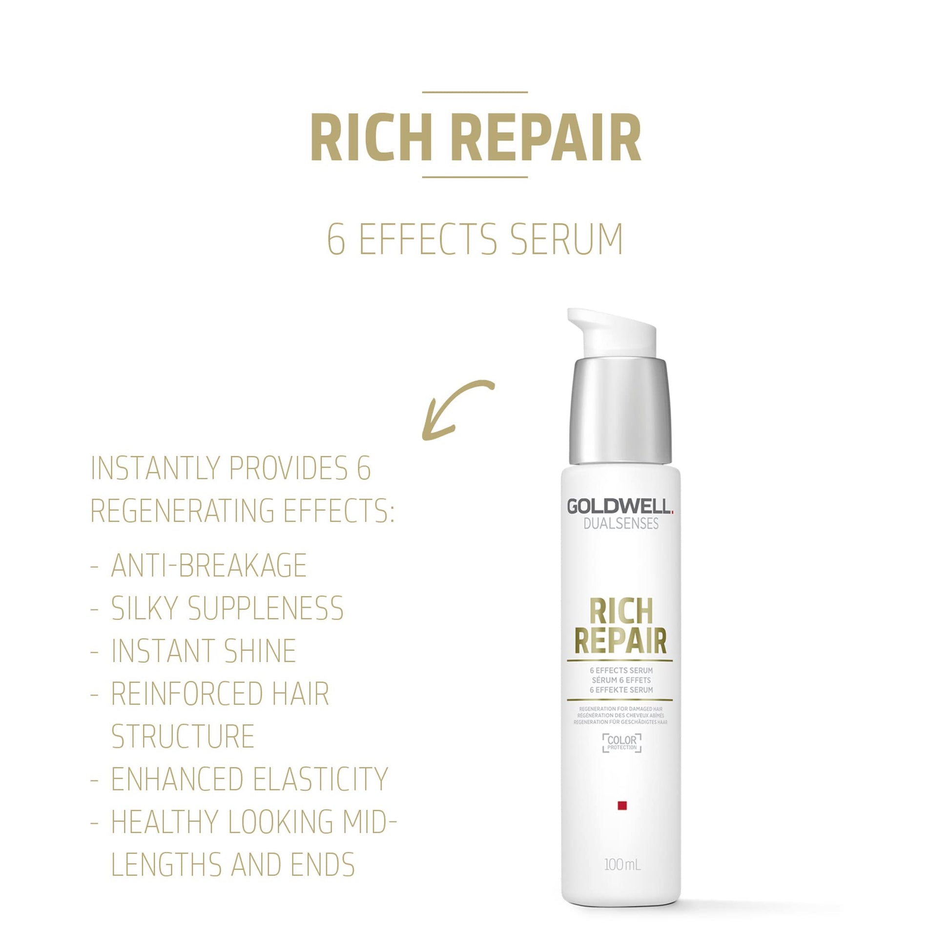 Goldwell Dual Senses Rich Repair 6 Effects Serum, 3.4 Ounce