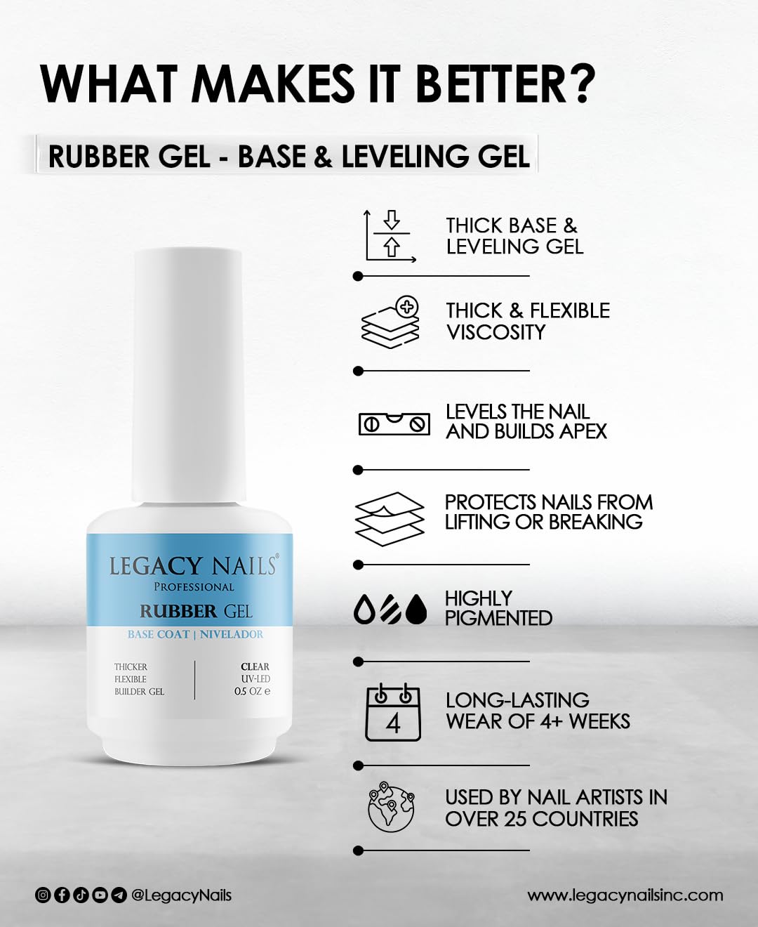 LEGACY NAILS Base de gel de caucho profesional 0.5 fl oz. Nivelador UV-LED Base de gel elástica, espesa y flexible de cobertura total (TERRACOTA BLUSH)