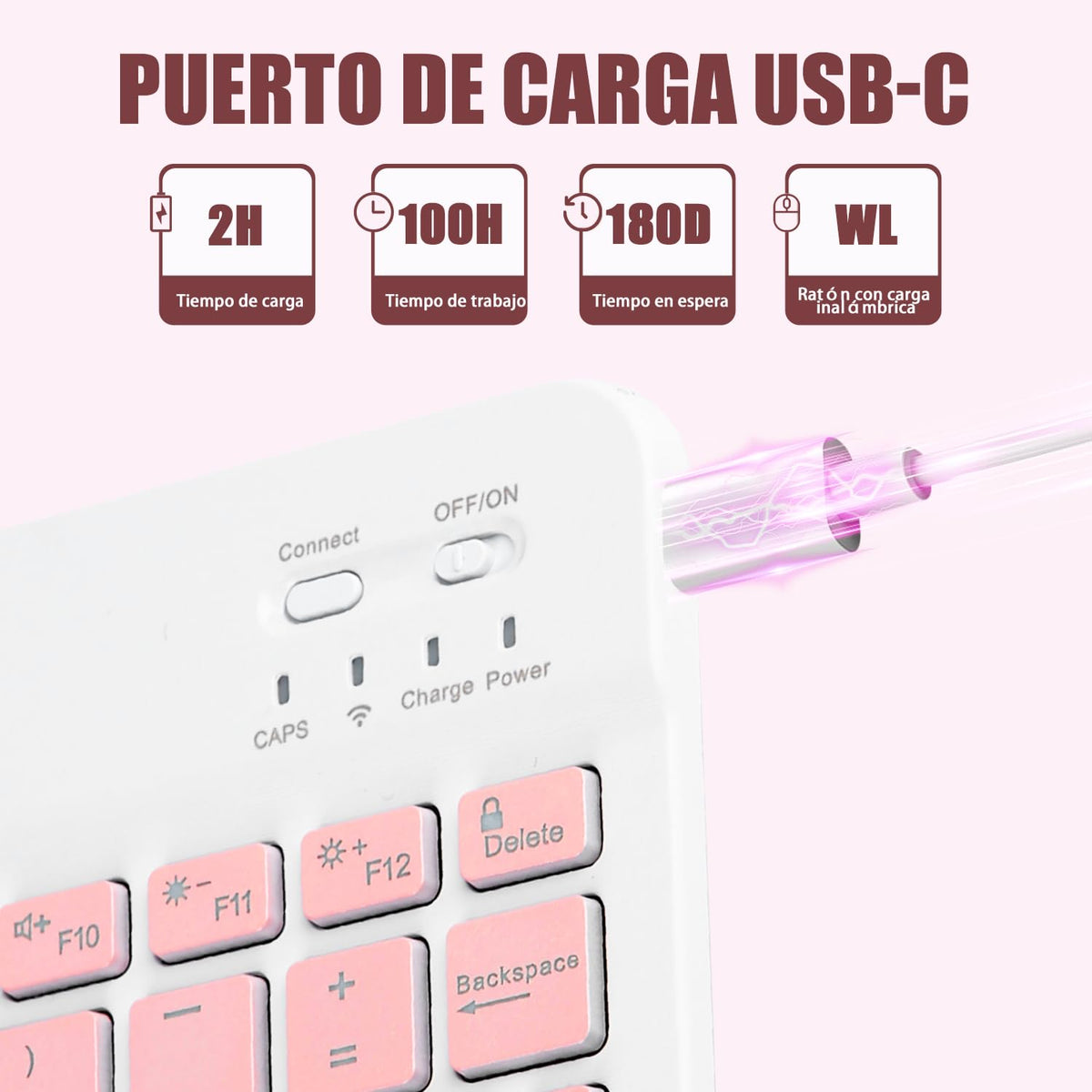 Funda Teclado iPad 10 y 11 Generación LUIOOXEIM Rosa Retroiluminación 7 Colores y Ratón para Mujer