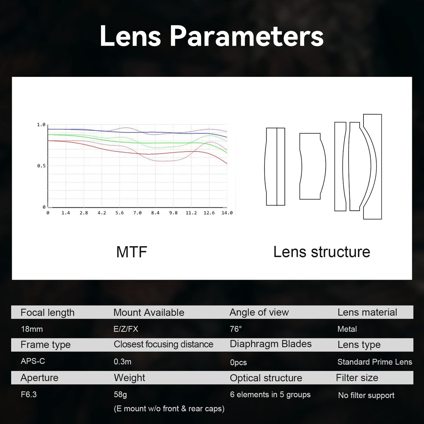 Lente APS-C Prime 18 mm F6.3 Mark Ⅱ 7artisans Negro para Cámaras Fujifilm Sin Espejo